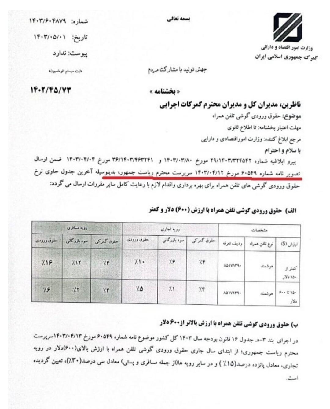ابلاغیه اول مرداد گمرک درباره تعرفه واردات گوشی