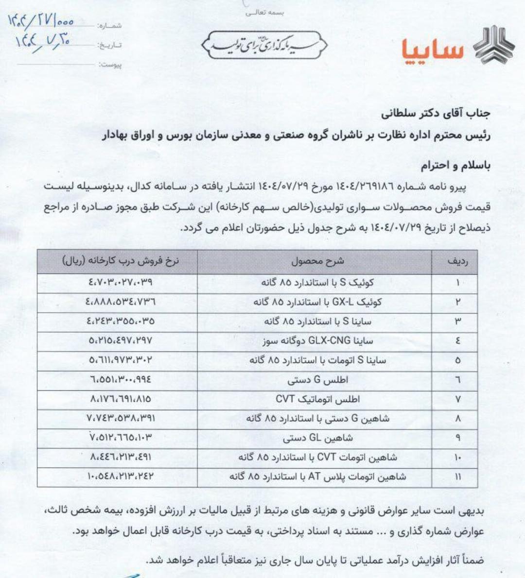  قیمت جدید محصولات سایپا اعلام شد