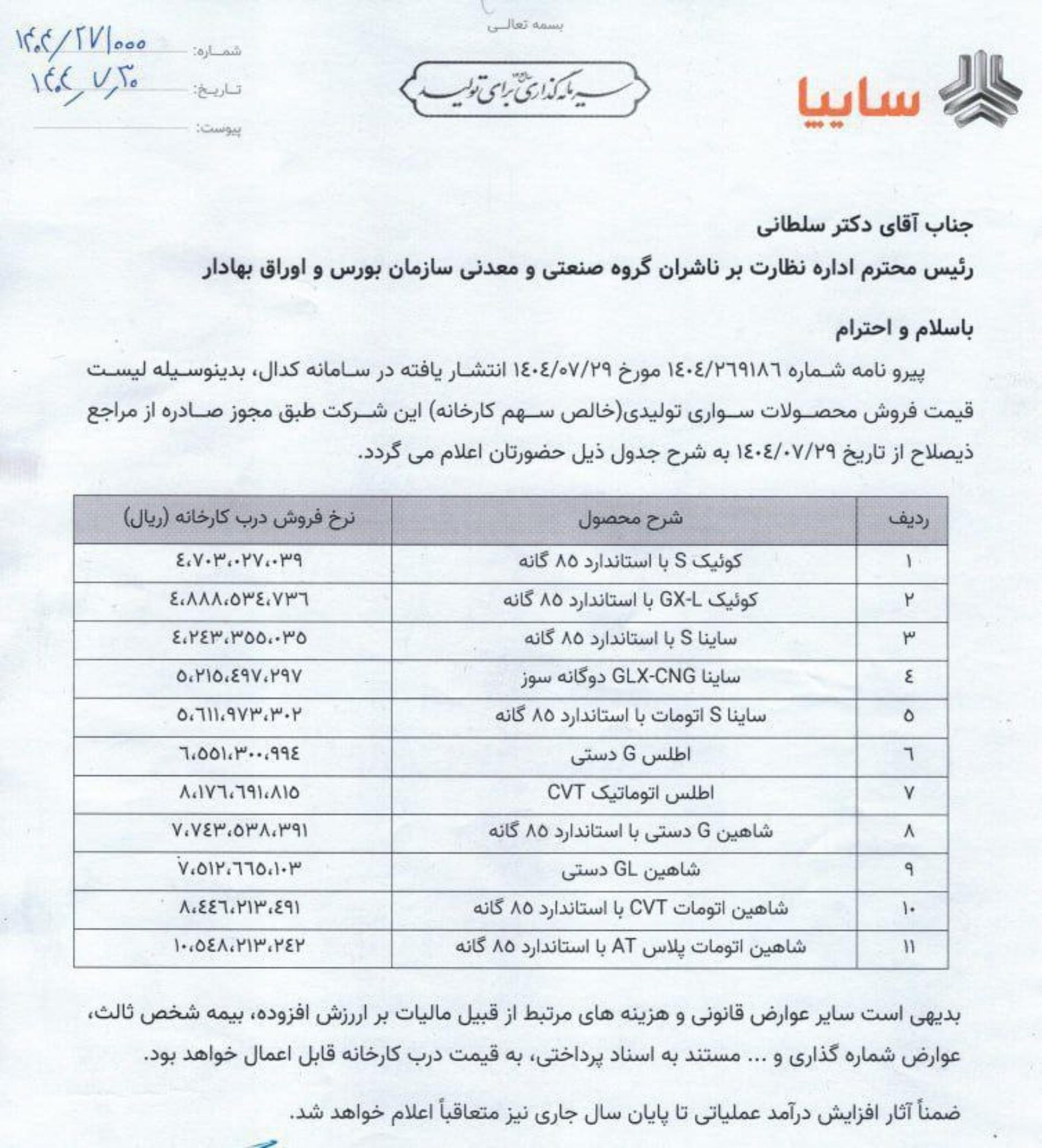 قیمت جدید محصولات سایپا اعلام شد