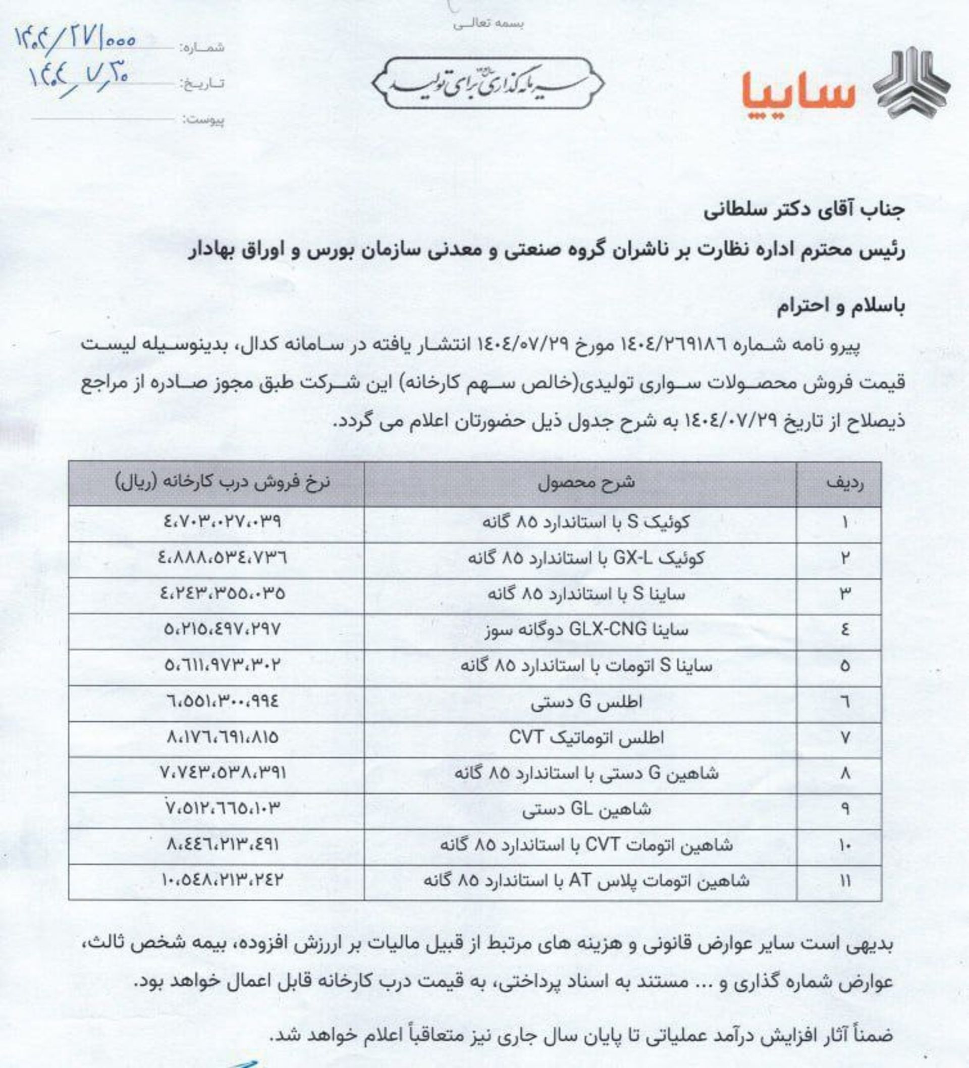  قیمت جدید محصولات سایپا اعلام شد