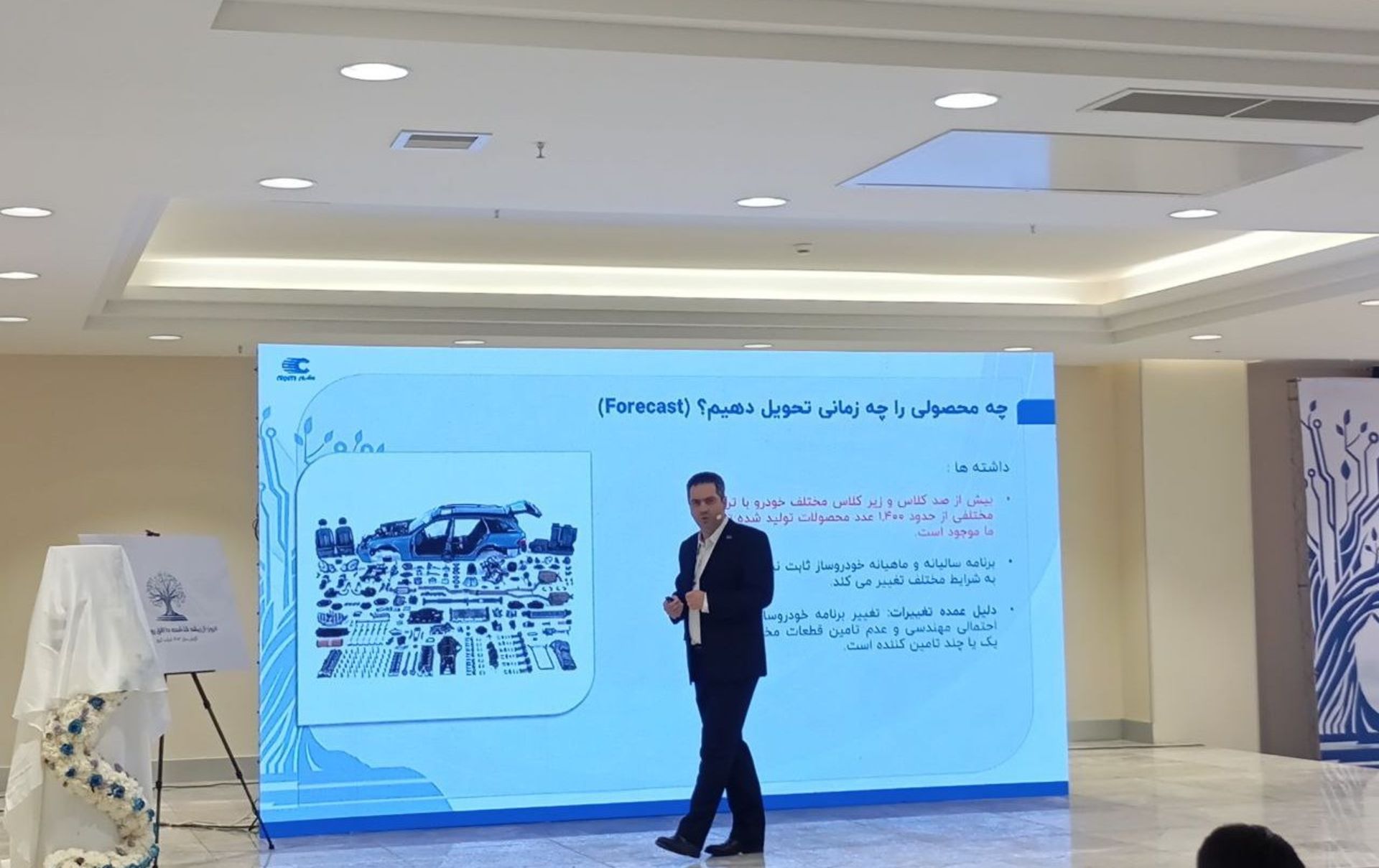 گزارش سال ۱۴۰۳ کروز