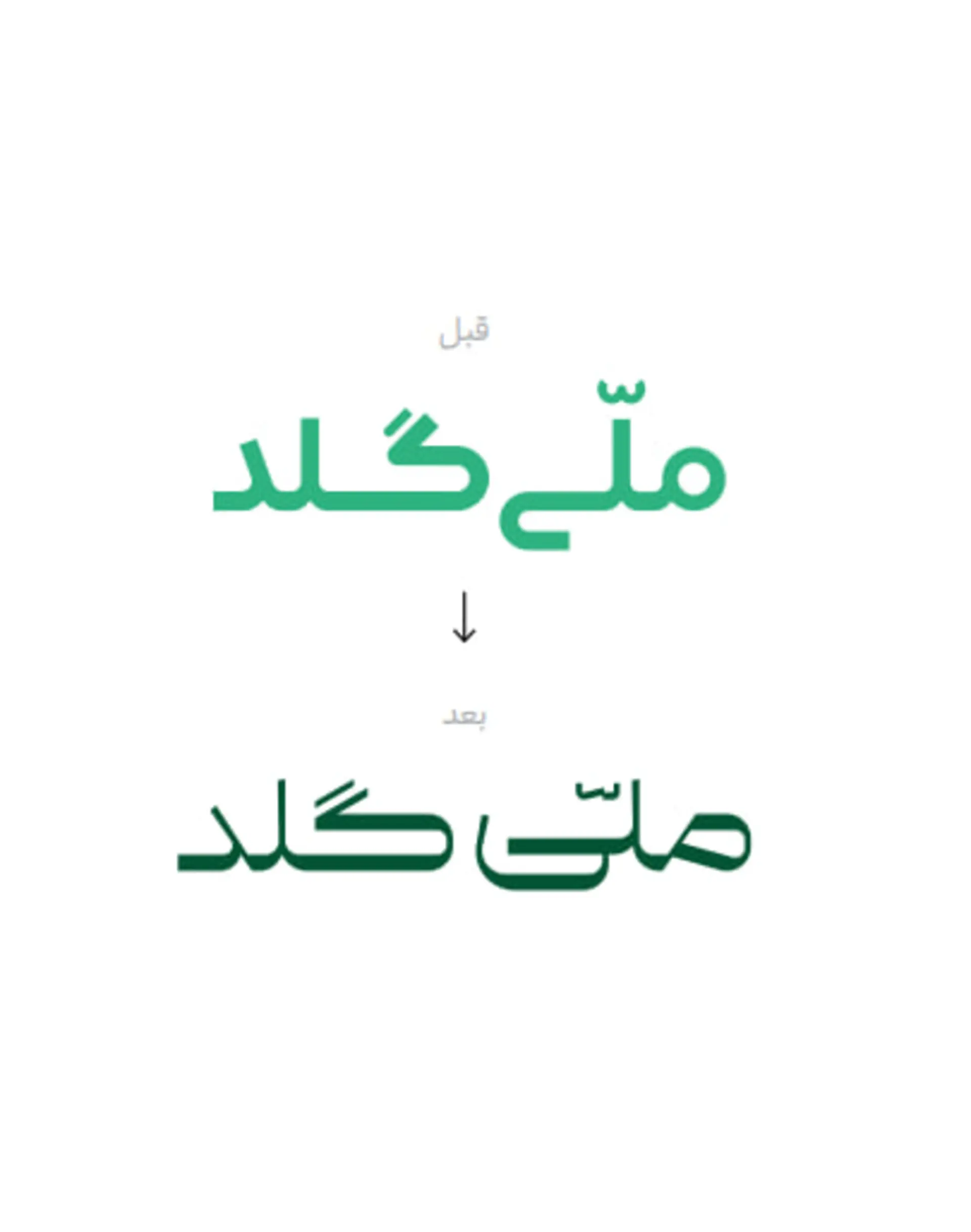 گزارش سال ملی‌گلد؛ هویت بصری جدید در سال ۱۴۰۴