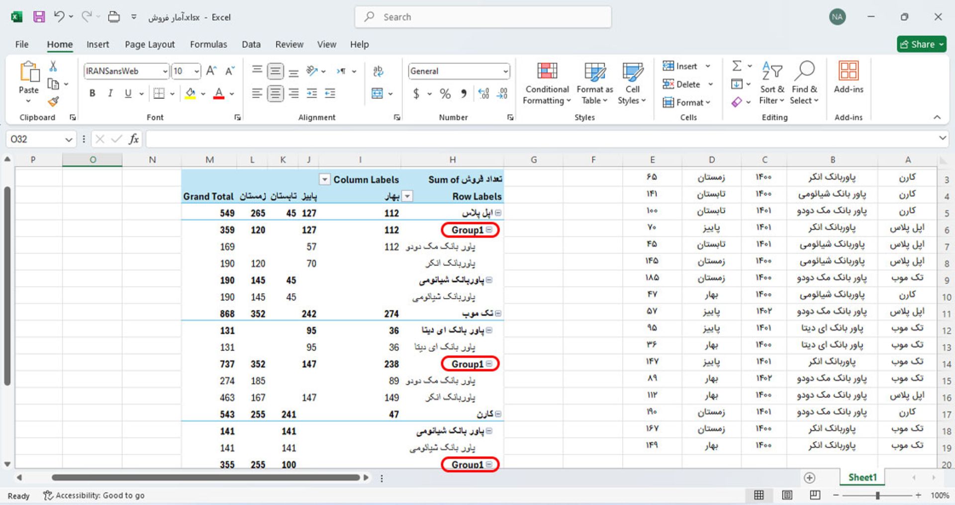 گروه بندی در پیوت تیبل