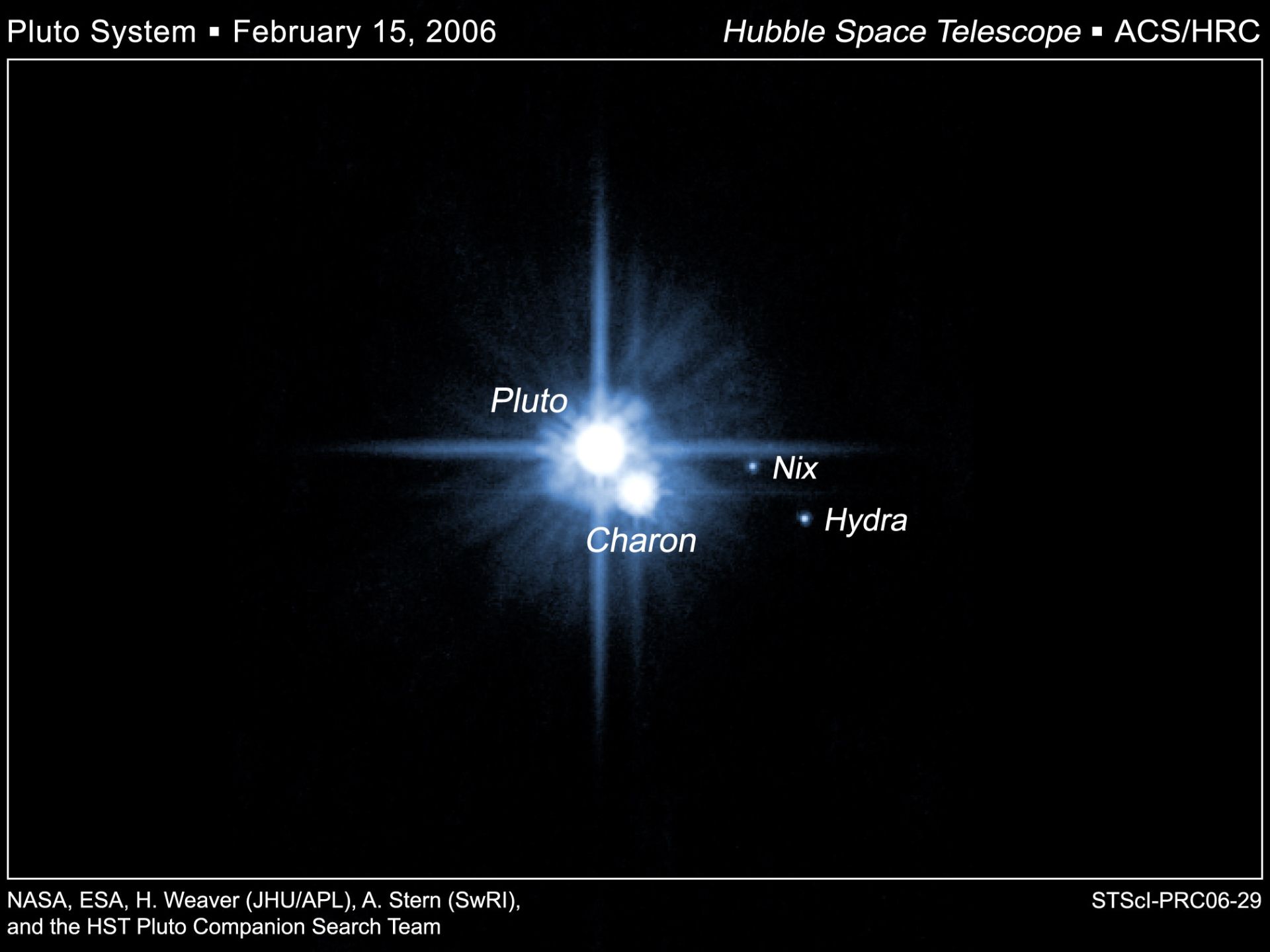 Pluto and its moons from the Hubble Space Telescope