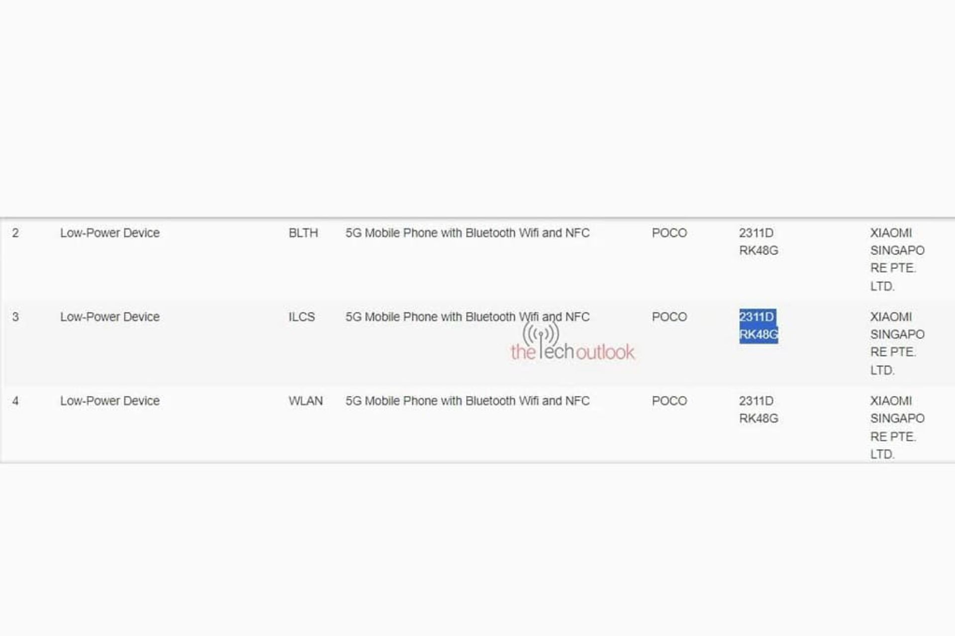 نسخه گلوبال Poco F6 5G در جدول گواهینامه IMDA