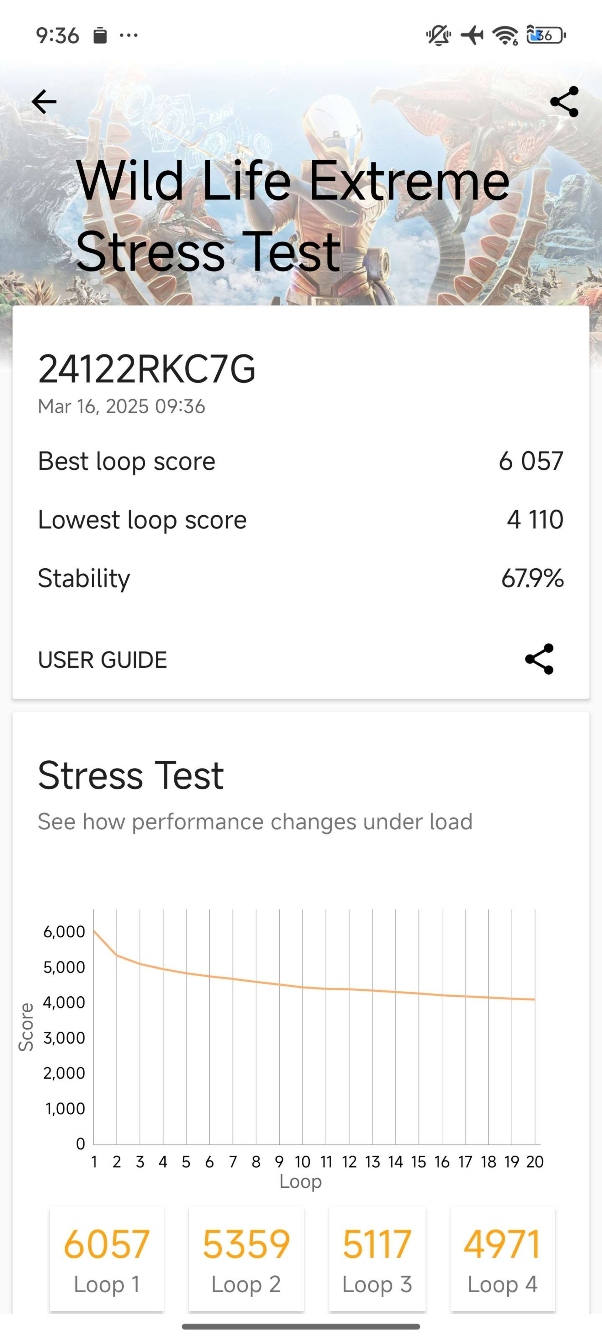 تست استرس پوکو F7 اولترا در 3DMark Wildlife Extreme stress test