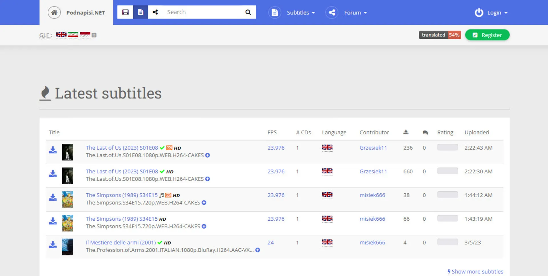 وب‌سایت دانلود زیرنویس podnapisi