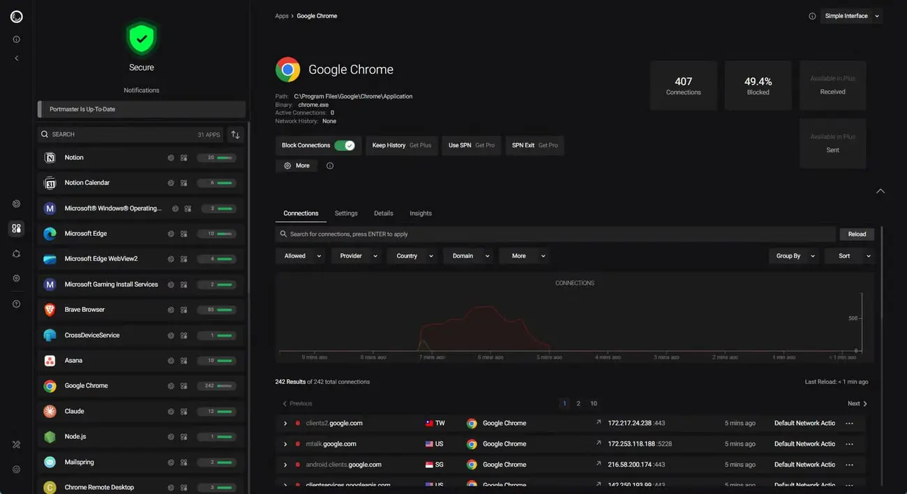 پنل مدیریت ترافیک شبکه در نرم‌افزار Portmaster برای کنترل دسترسی اپلیکیشن‌ها