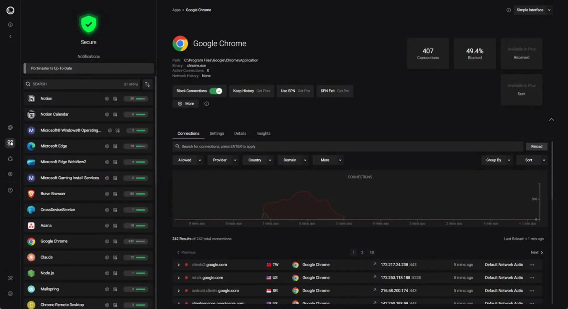 پنل مدیریت ترافیک شبکه در نرمافزار Portmaster برای کنترل دسترسی اپلیکیشنها
