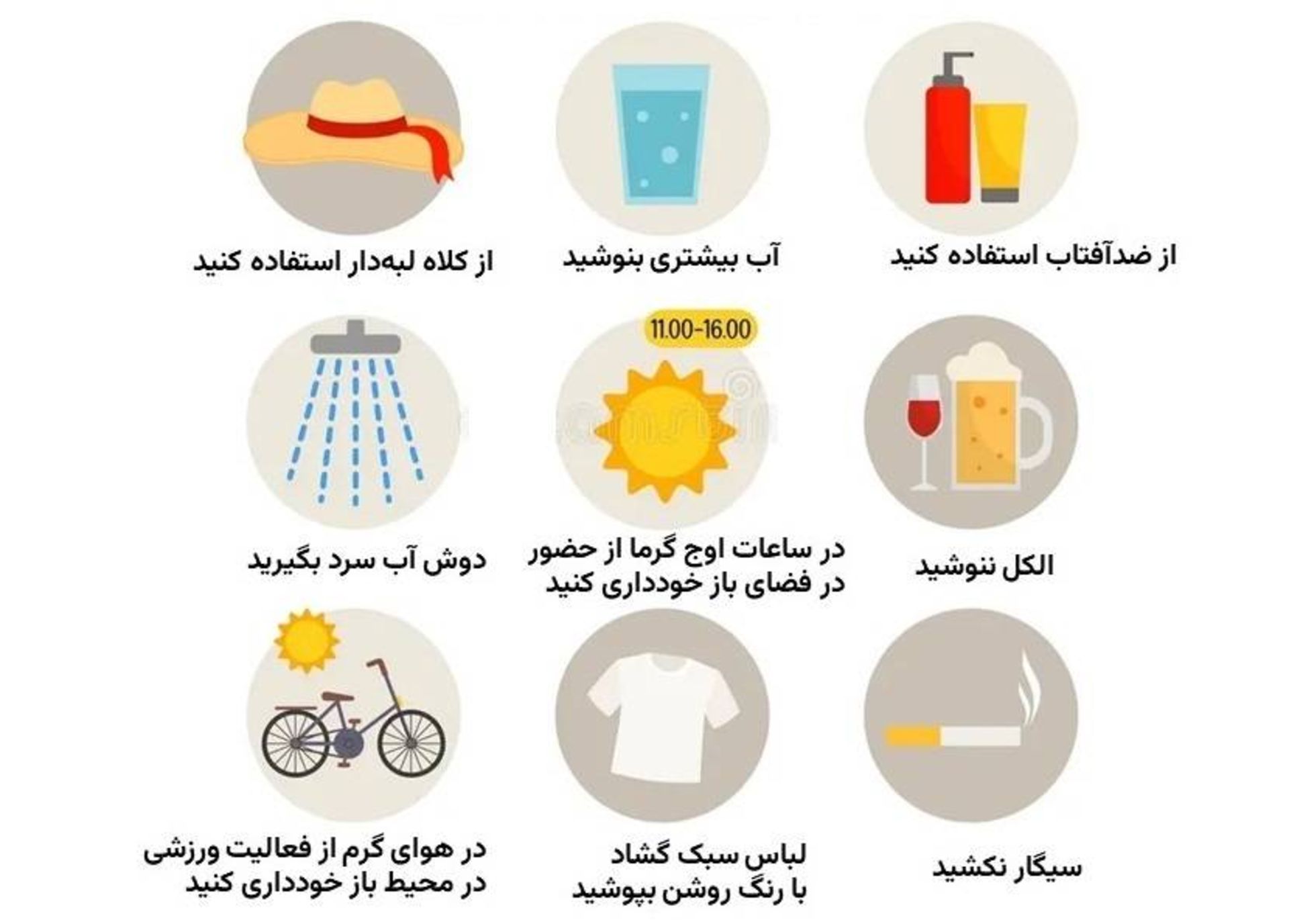 پیشگیری از گرمازدگی