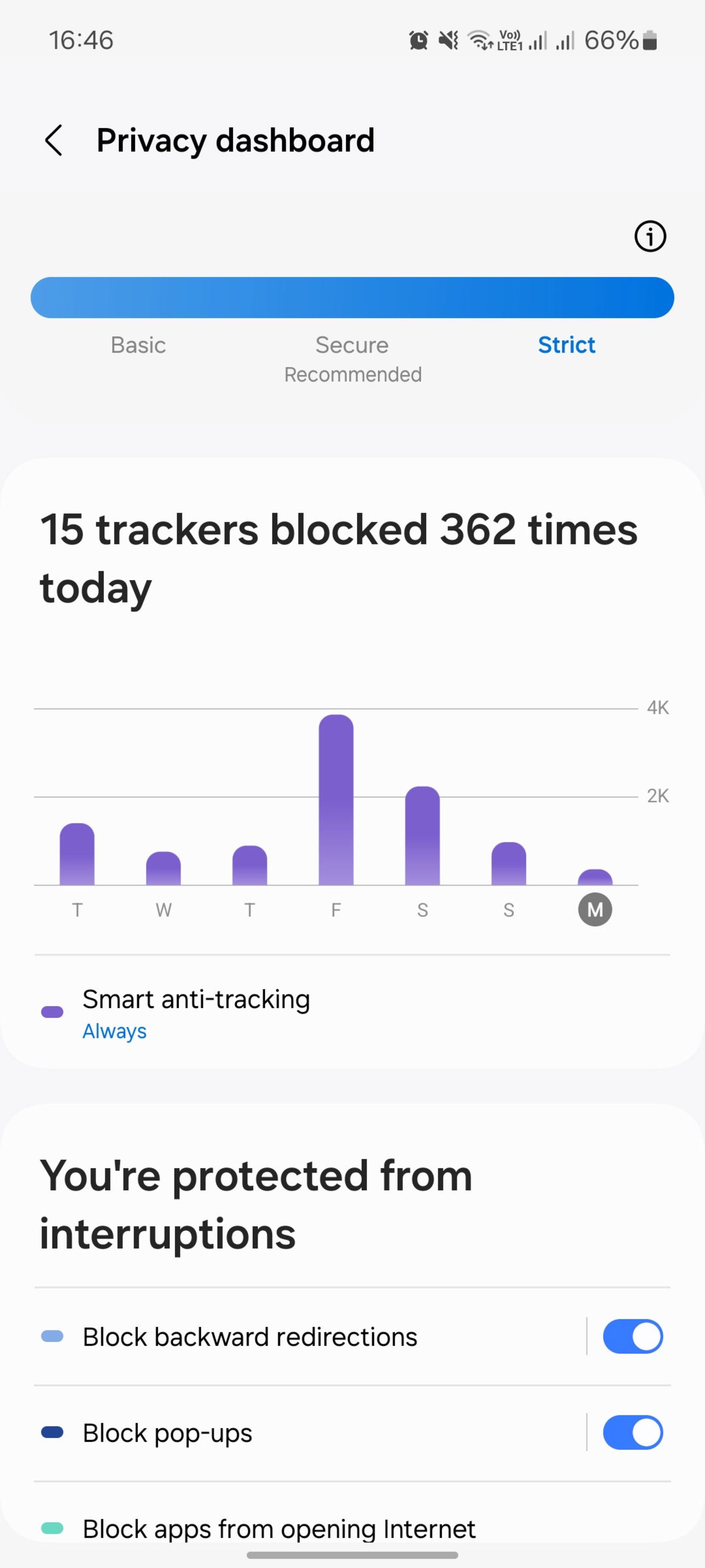 تنظیمات Privacy dashboard