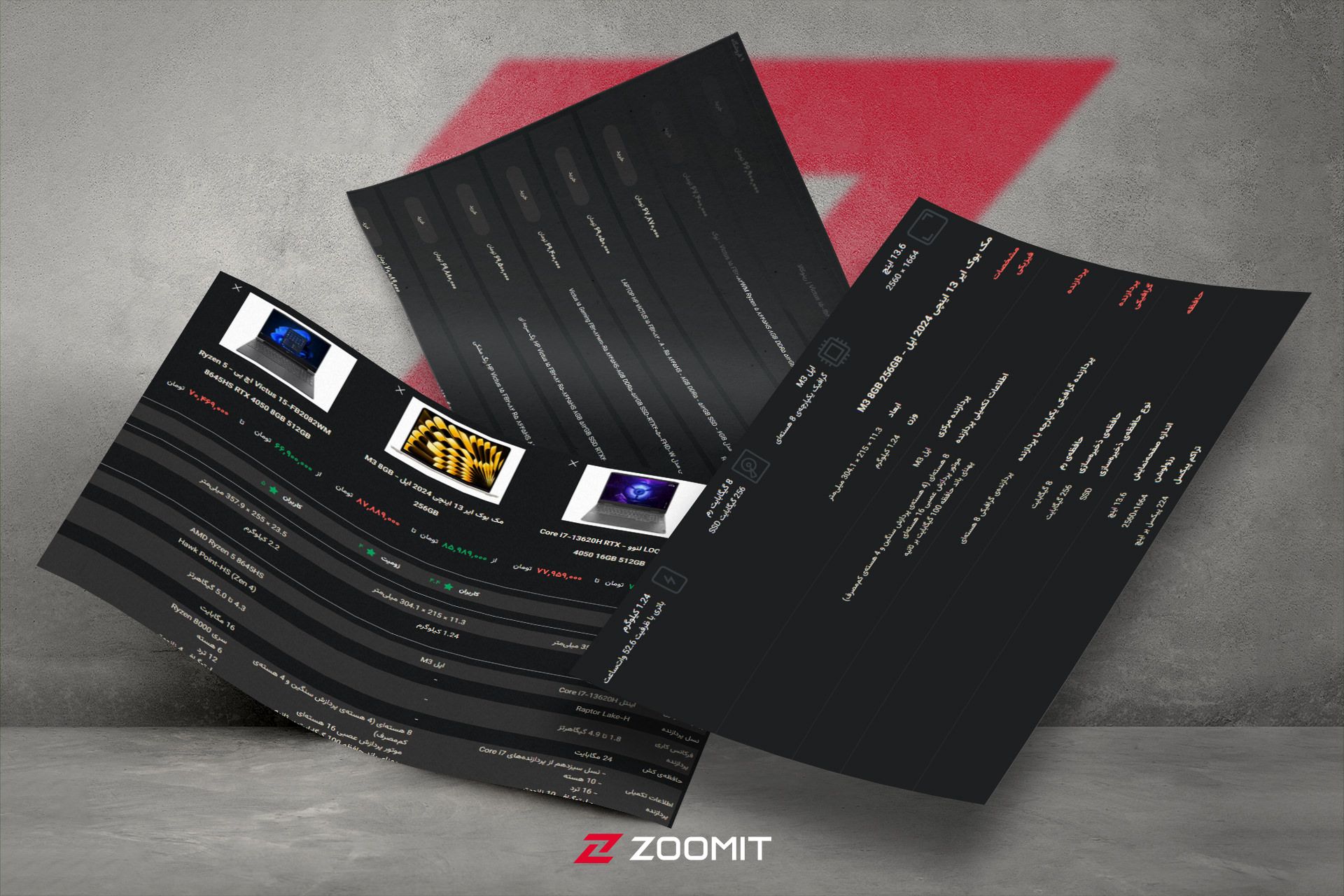 ویژگی های بخش محصول زومیت