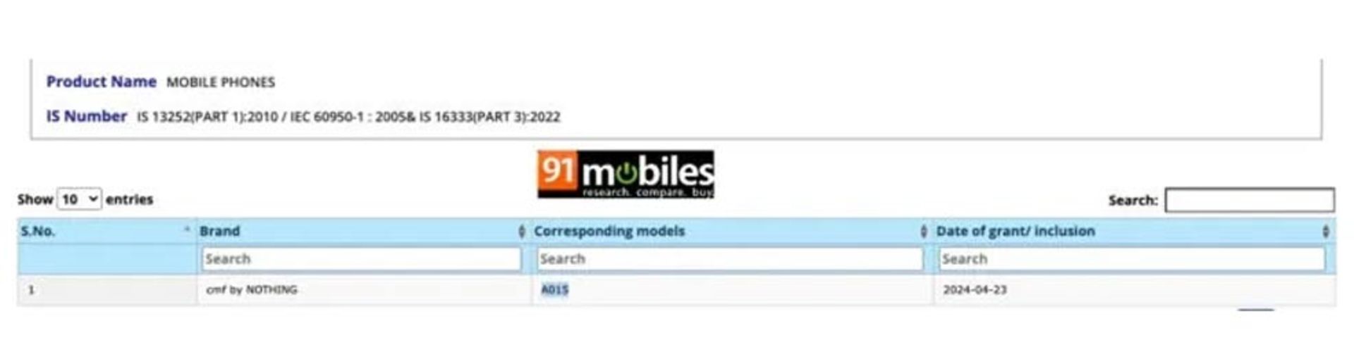 گوشی ناتینگ CMF با شماره مدل A015 در سایت گواهی BIS 