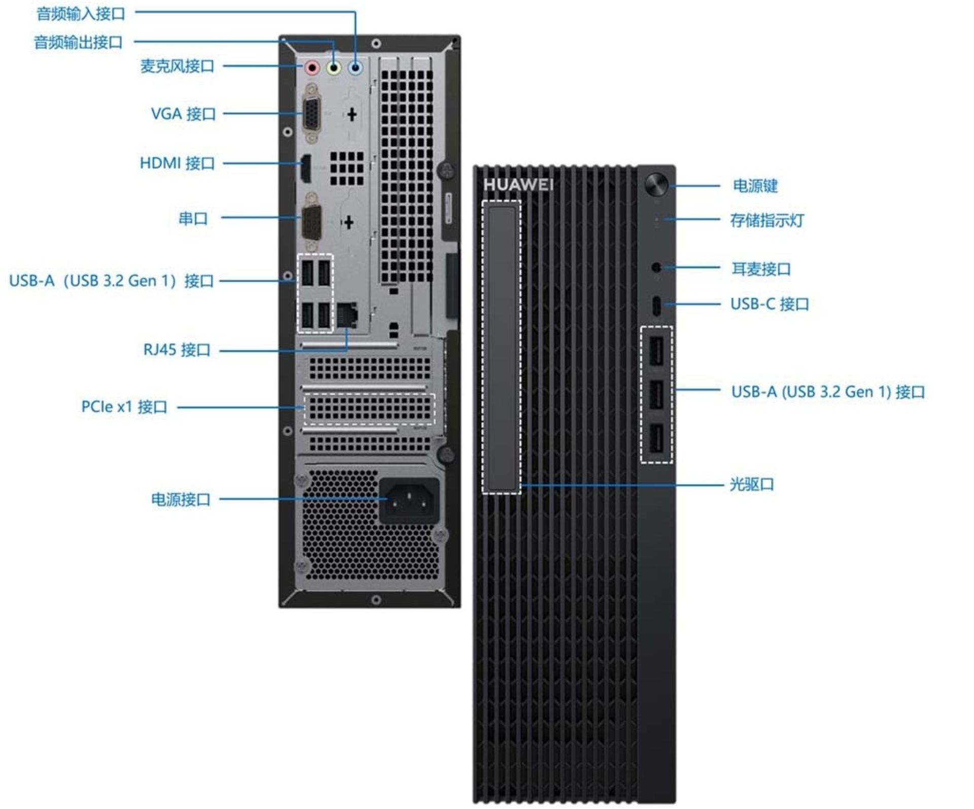 درگاه‌ها و اتصالات کامپیوتر هواوی Qingyun W515x