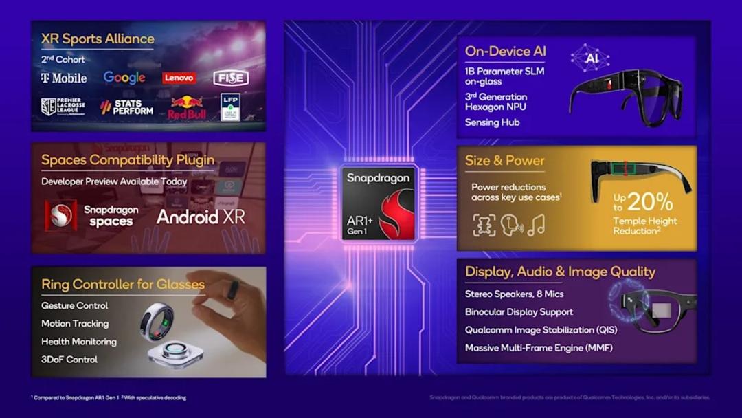 مشخصات تراشه‌ی اسنپدراگون AR1+ Gen 1