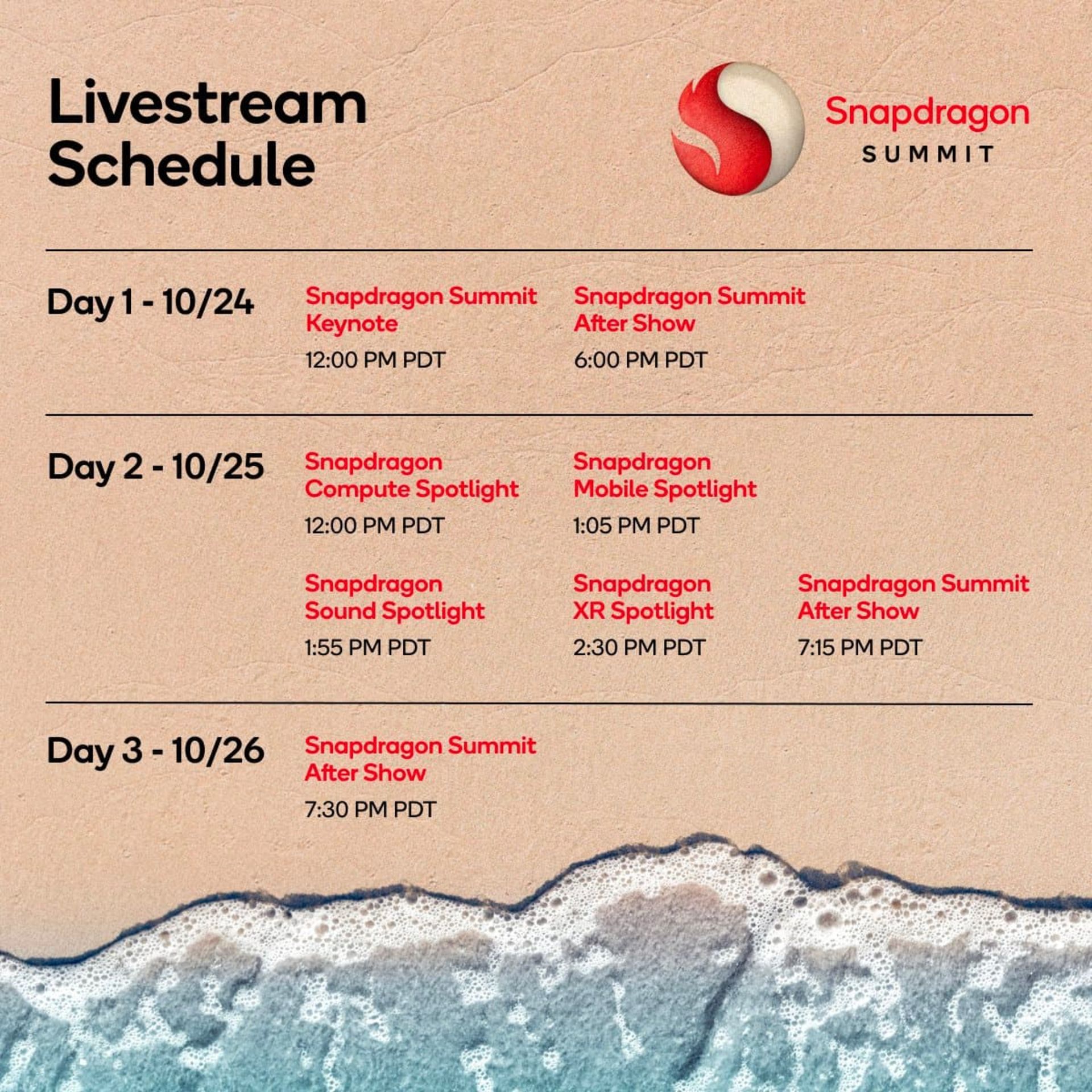 زمان بندی مراسم Snapdragon Summit 2023