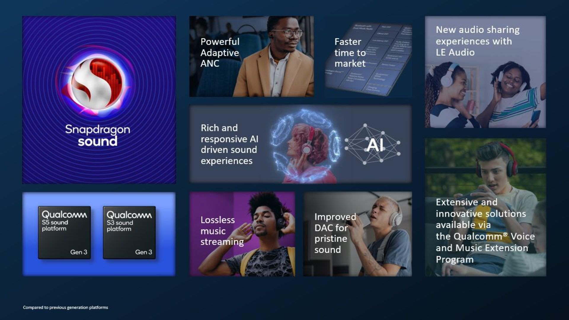مشخصات تراشه صوتی کوالکام S5 Gen 3 و S3 Gen 3