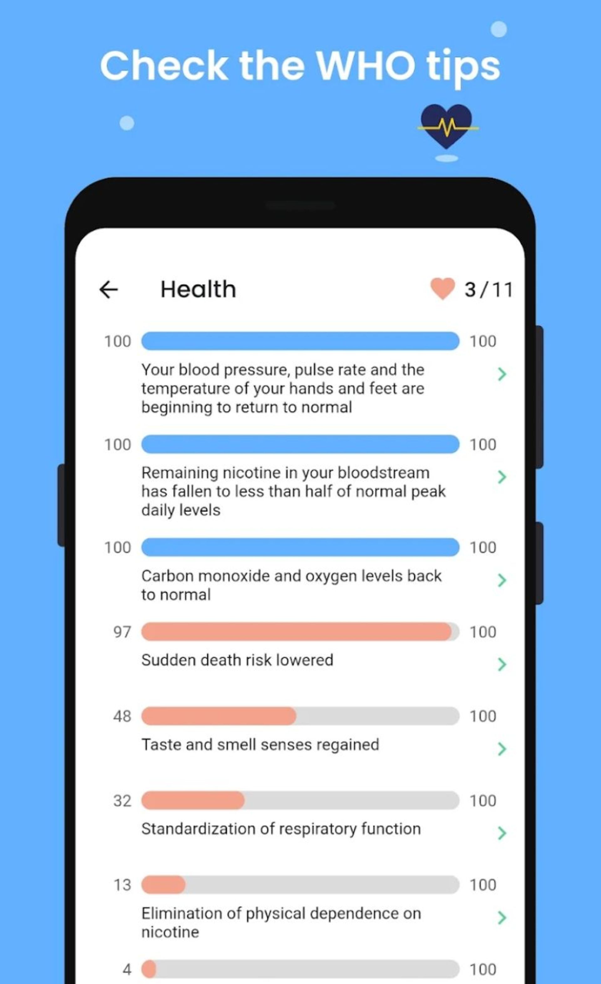 اپلیکیشن ترک سیگار QuitNow