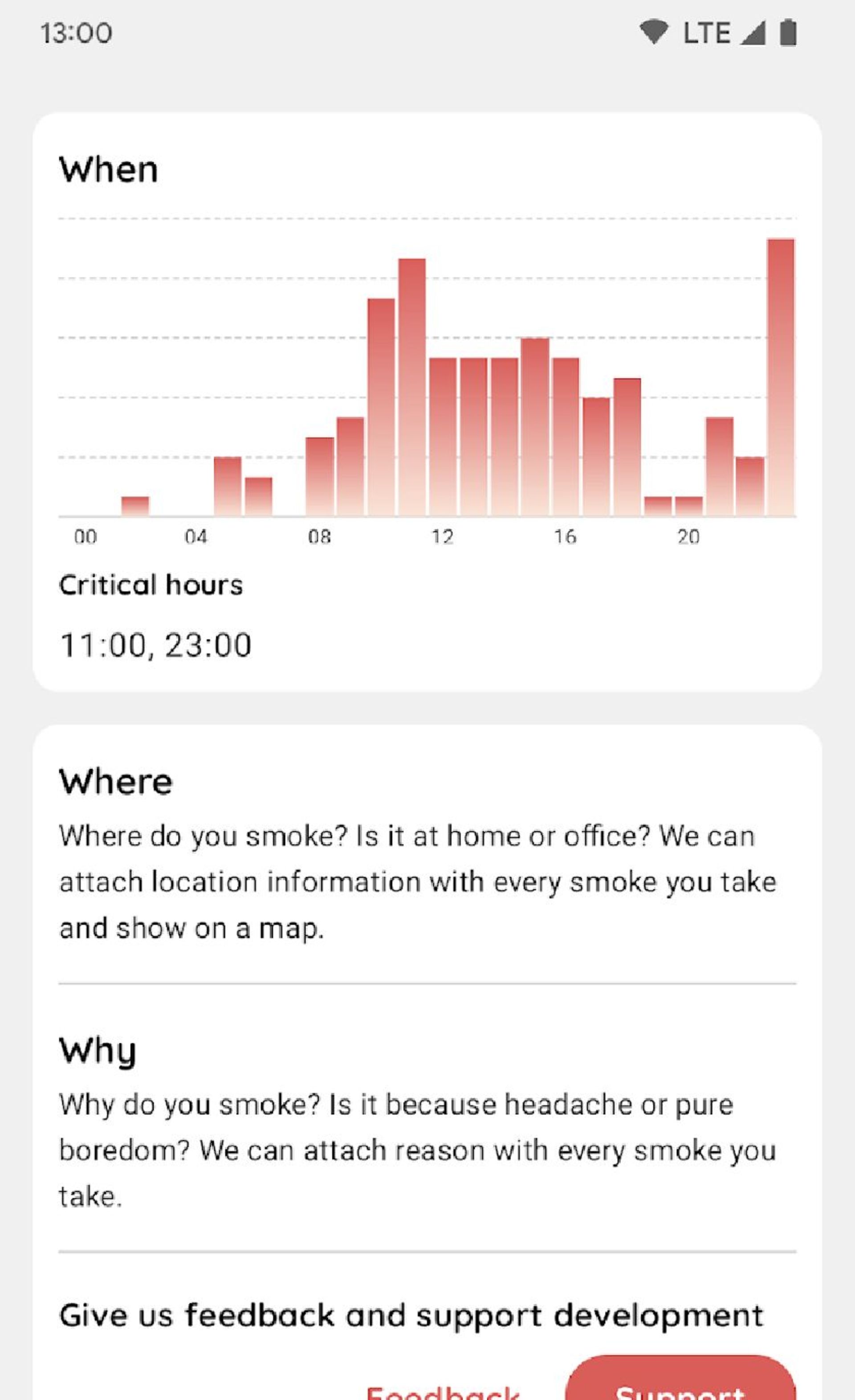 برنامه ترک سیگار Quit Smoking Slowly