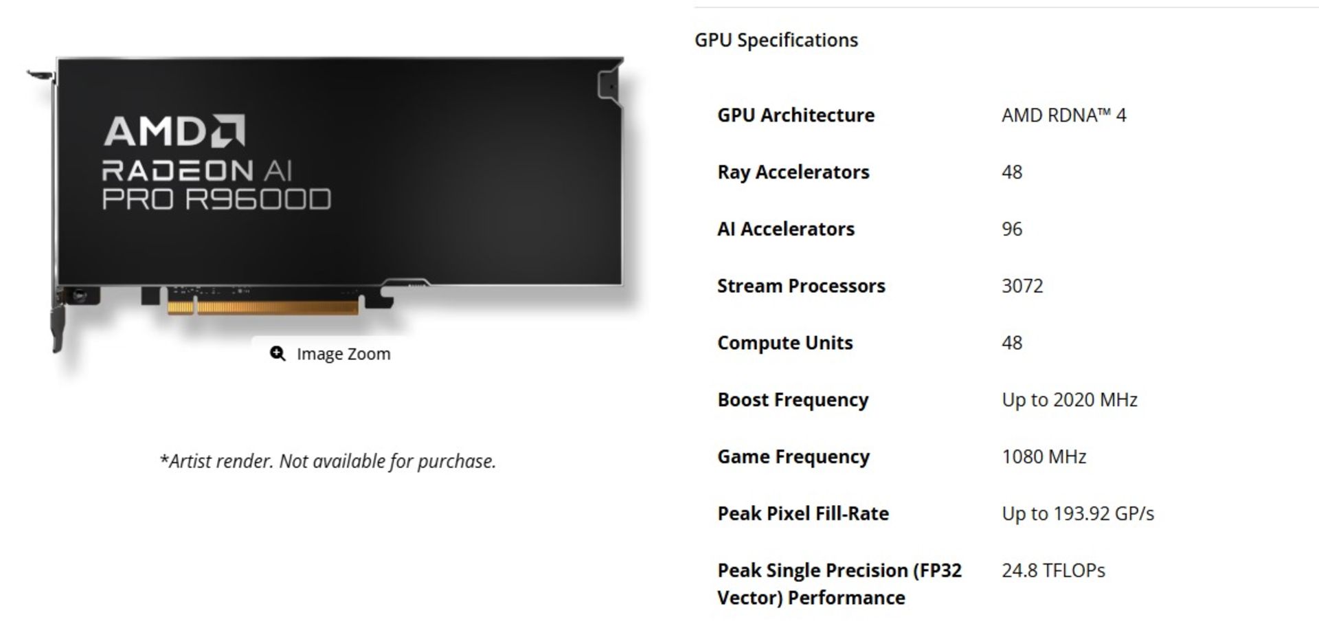 مشخصات کارت گرافیک Radeon AI Pro R9600D