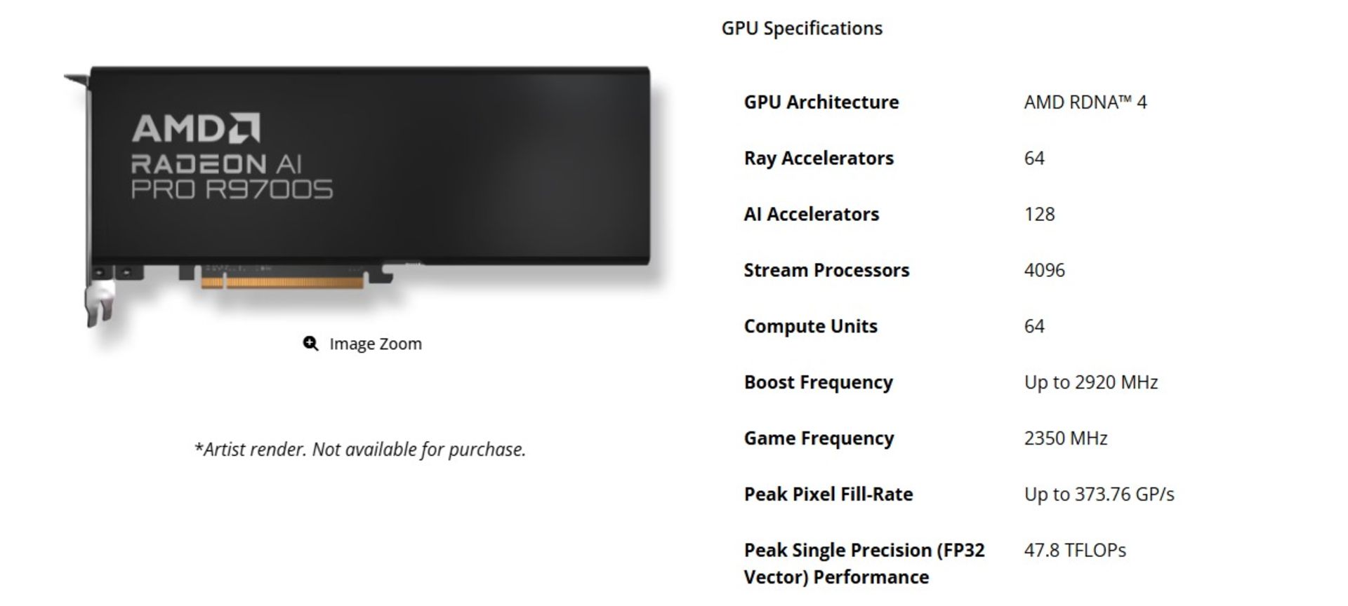 مشخصات کارت گرافیک Radeon AI Pro R9700S