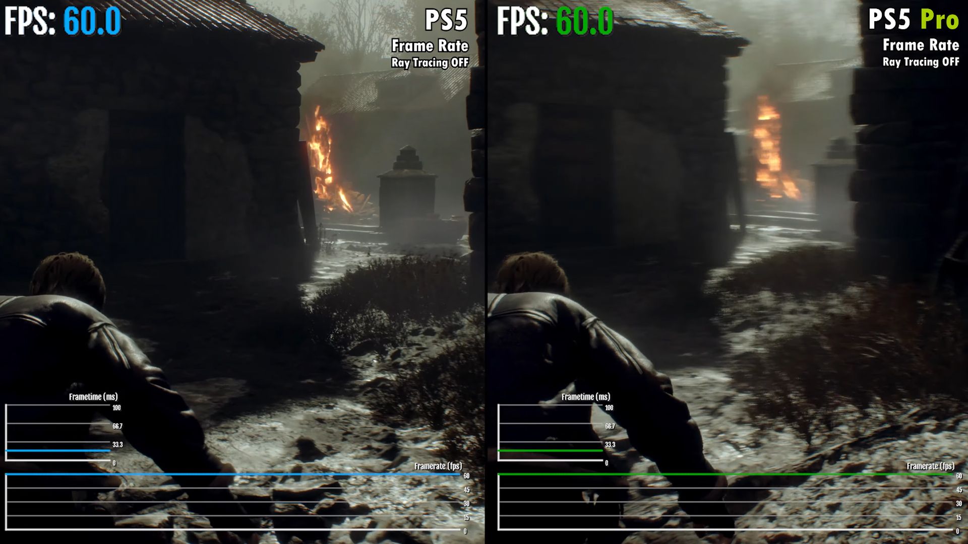 نرخ فریم Resident Evil 4 در حالت Frame Rate - کنسول PS5 و PS5 Pro