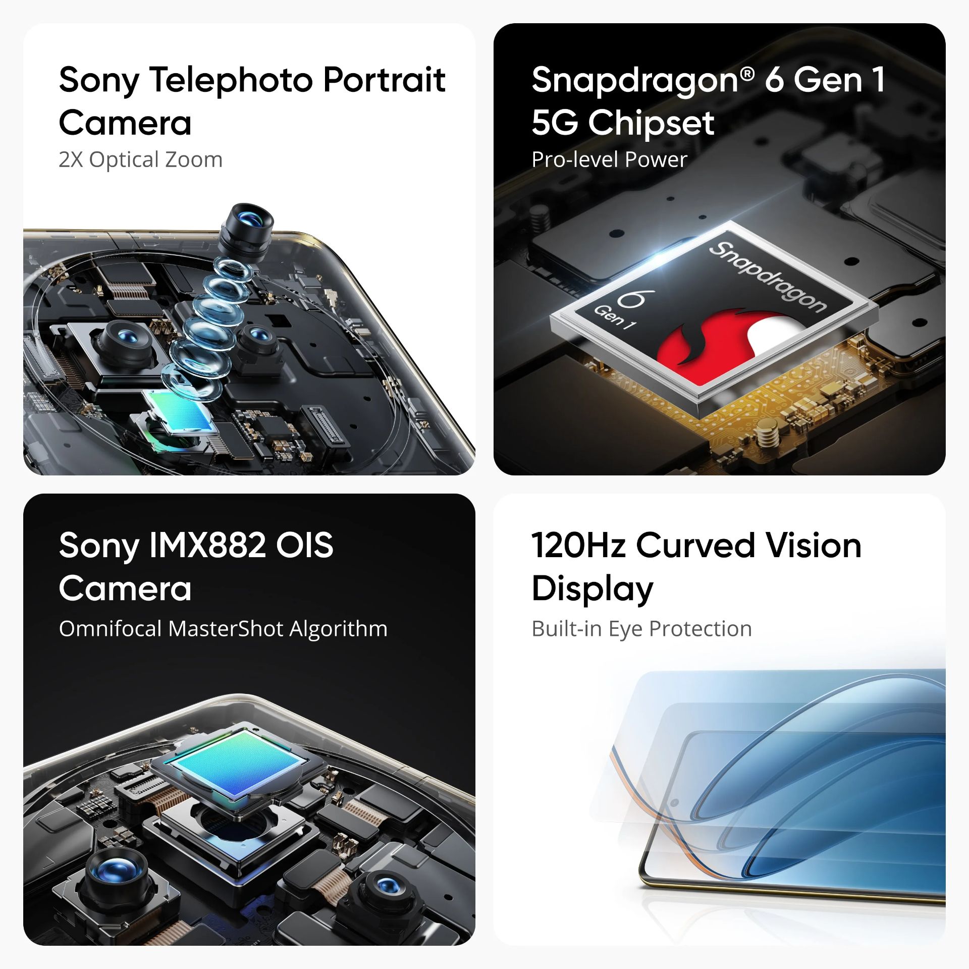 مشخصات گوشی ریلمی ۱۲ پرو