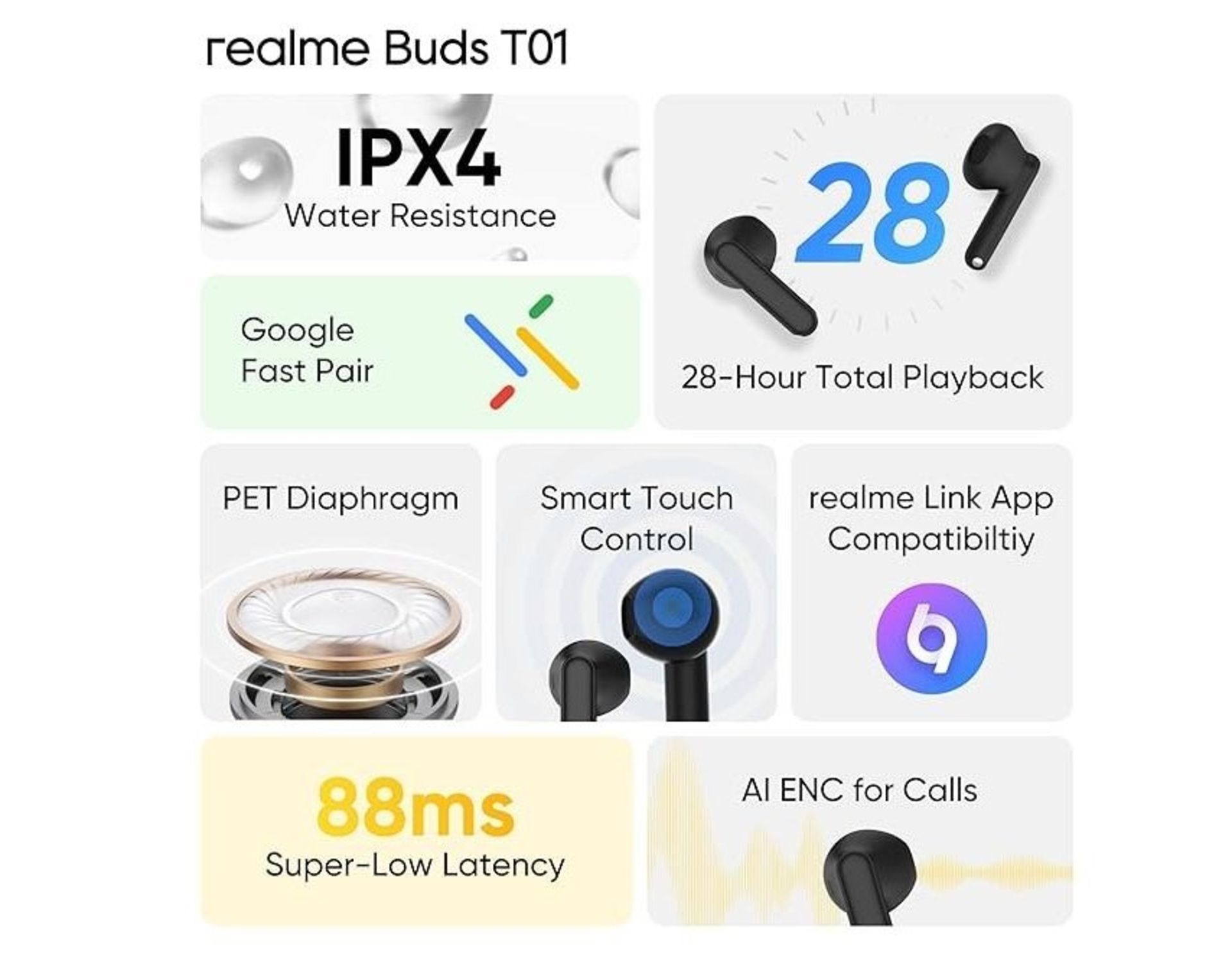 مشخصات ایرباد ریلمی بادز T01