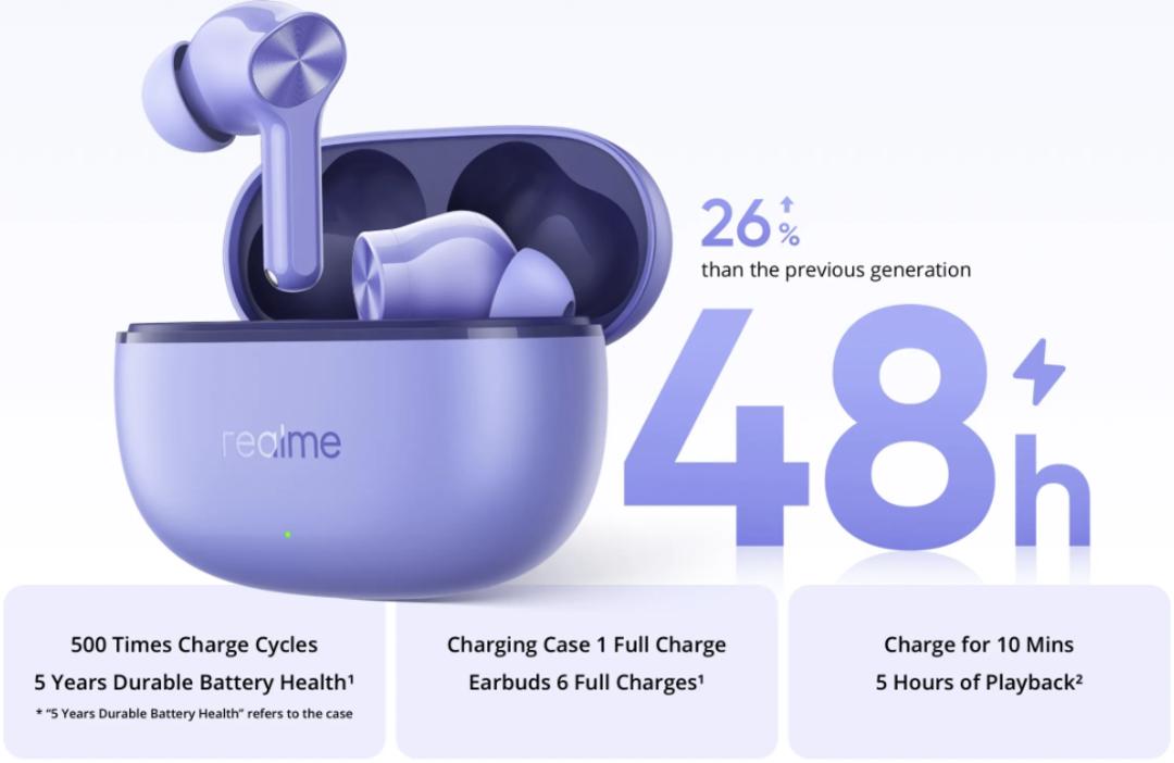 هندزفری ریلمی Buds T200 Lite