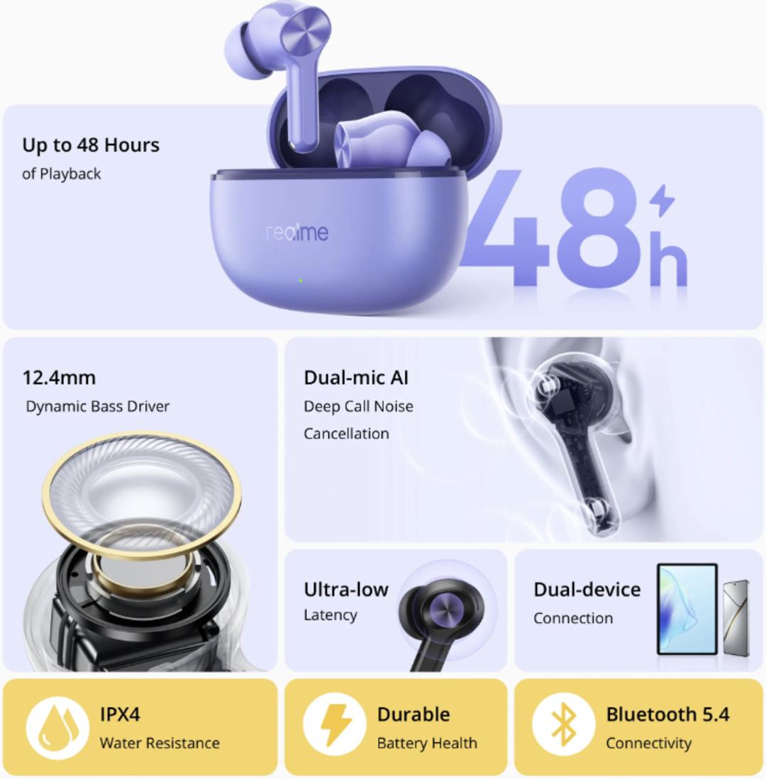 هندزفری ریلمی Buds T200 Lite