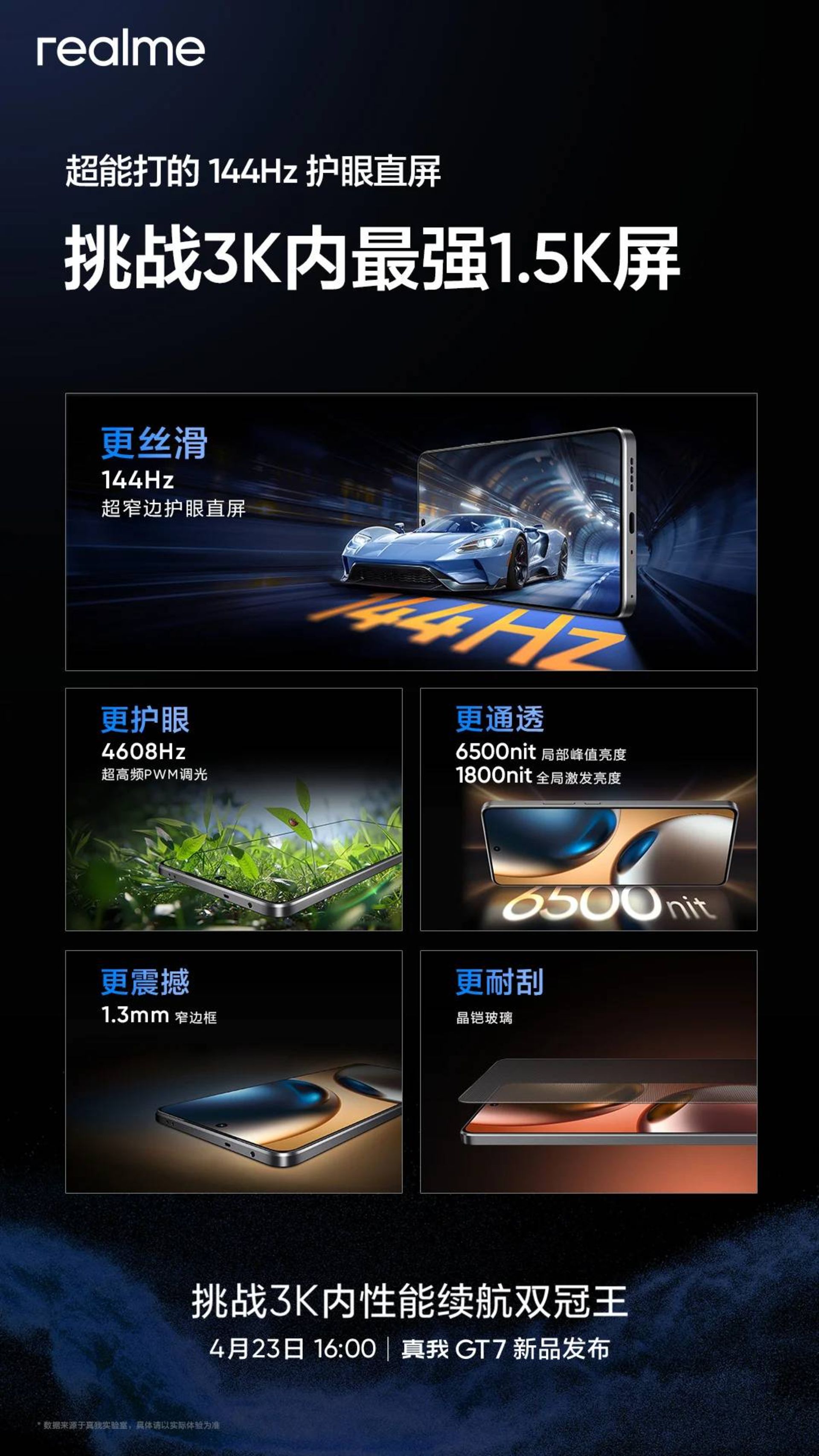 پوستر مشخصات ریلمی GT7
