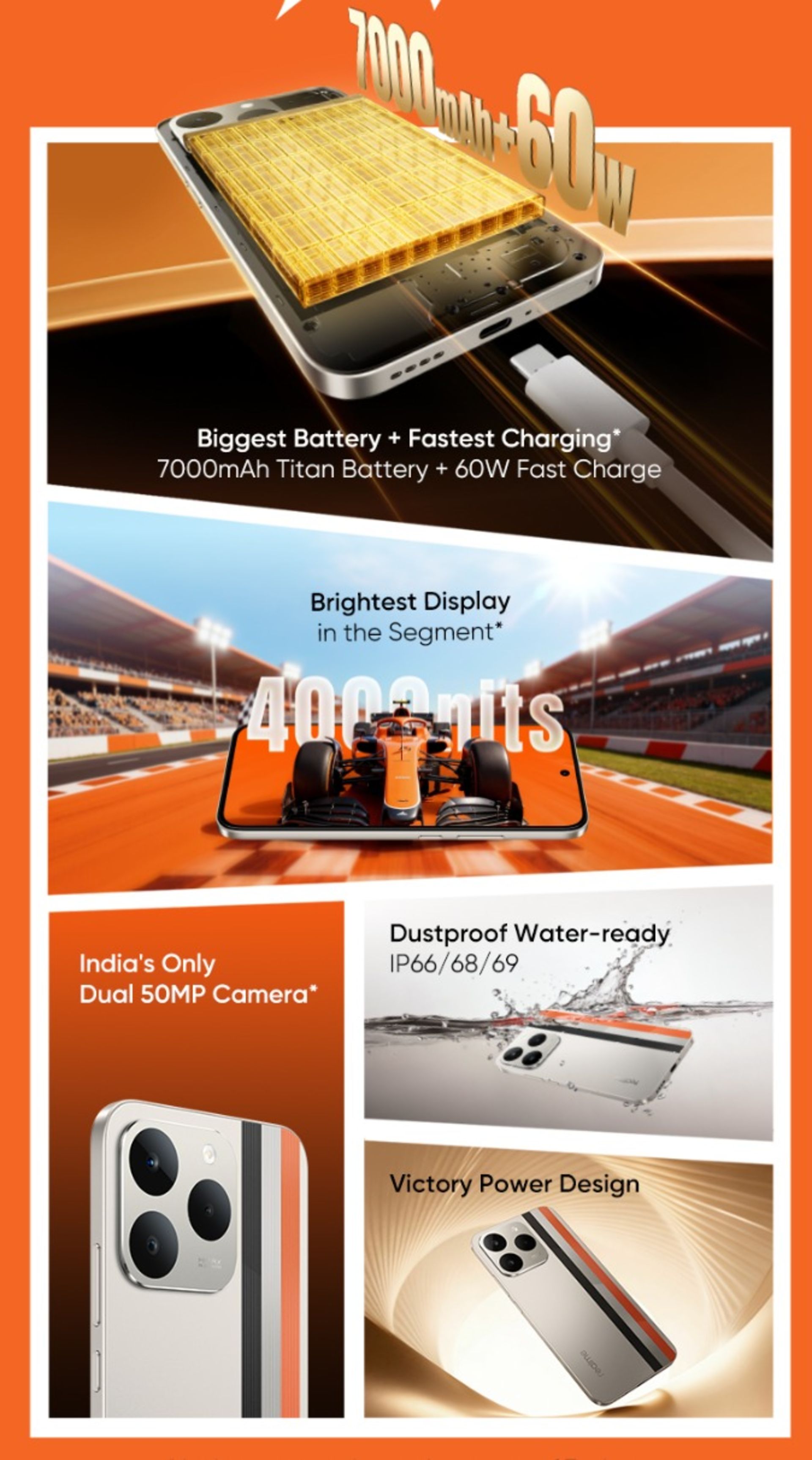 اینفوگرافی گوشی ریلمی نارزو ۹۰