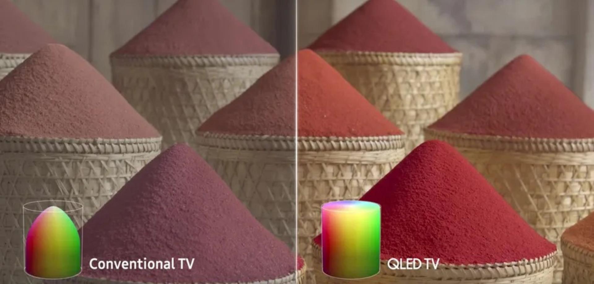نمایش رنگ در تلویزیون‌های QLED
