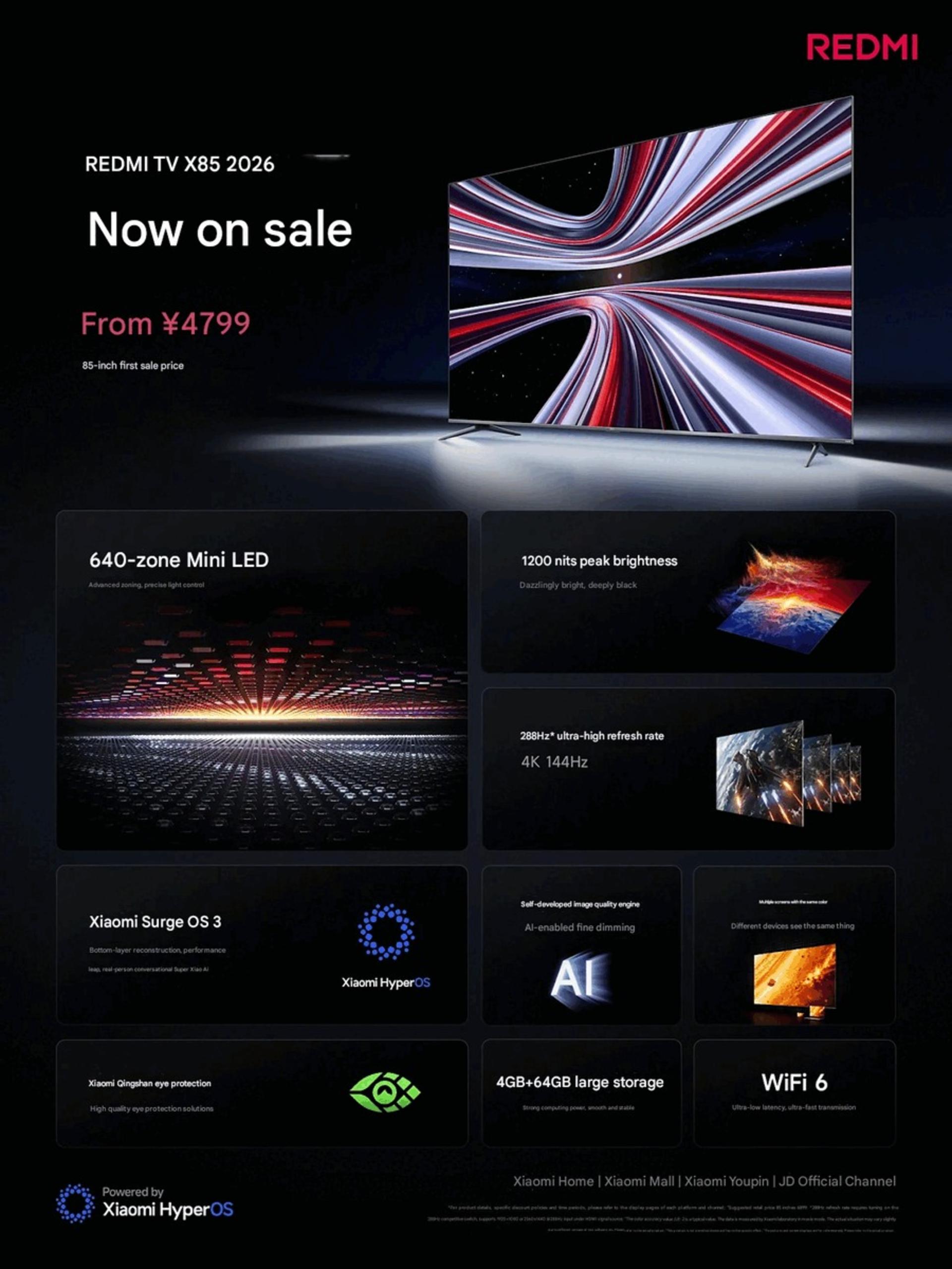 اینفوگرافی تلویزیون شیائومی ردمی TV X 2026