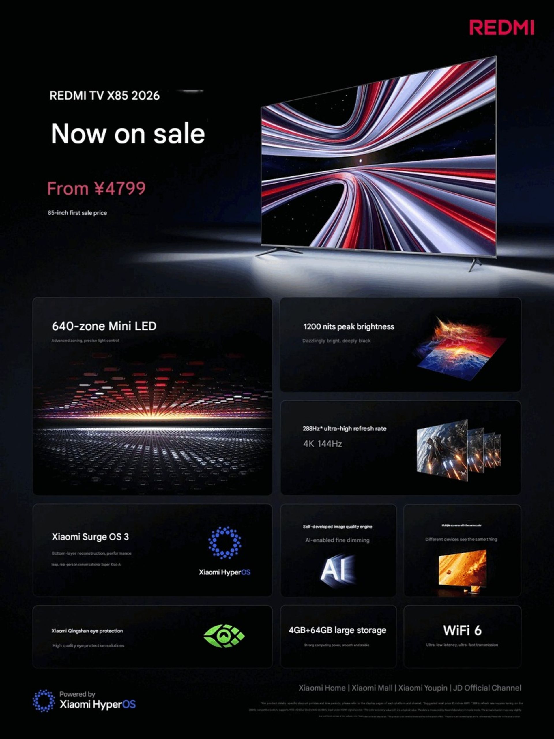 اینفوگرافی تلویزیون شیائومی ردمی TV X 2026