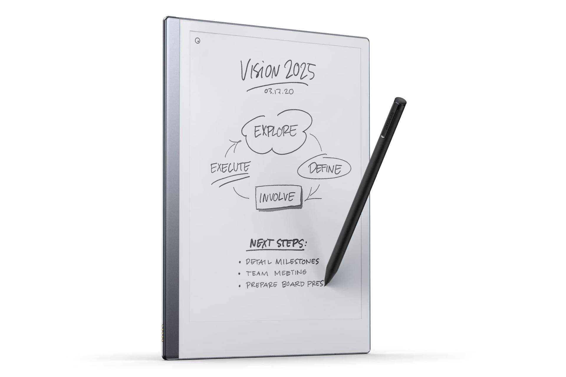 کتابخوان ریمارکبل 2 / reMarkable 2