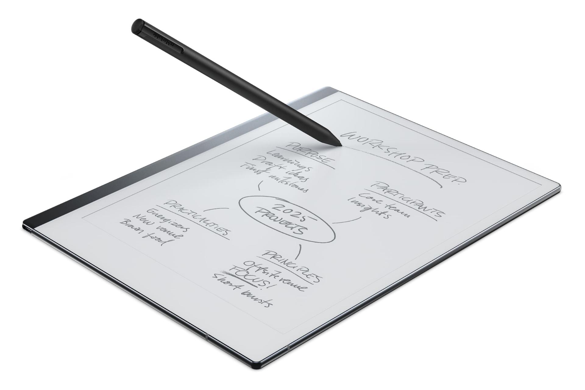 کتابخوان ریمارکبل 2 همراه قلم / reMarkable 2
