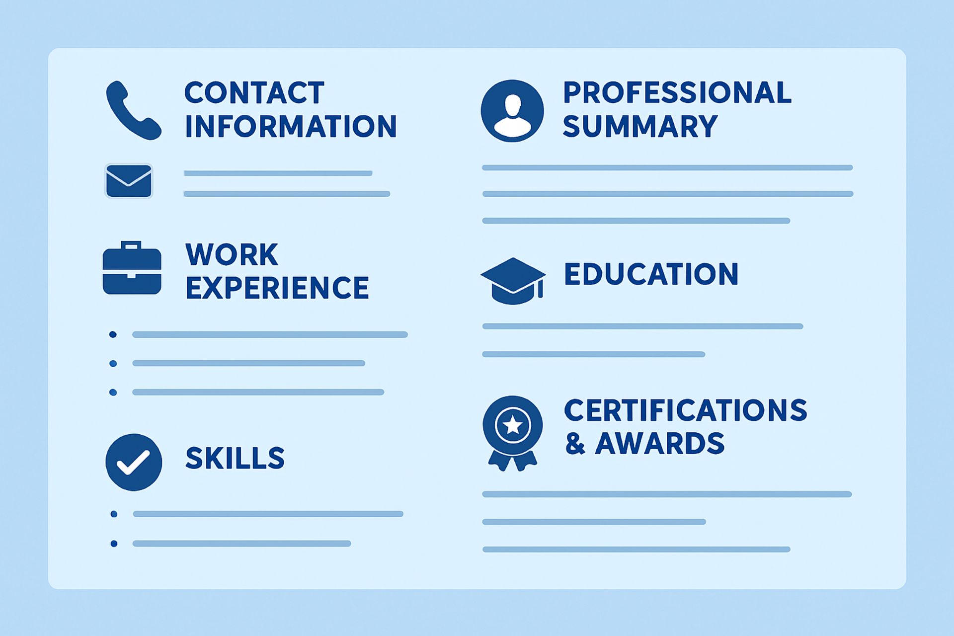 اطلاعات رزومه