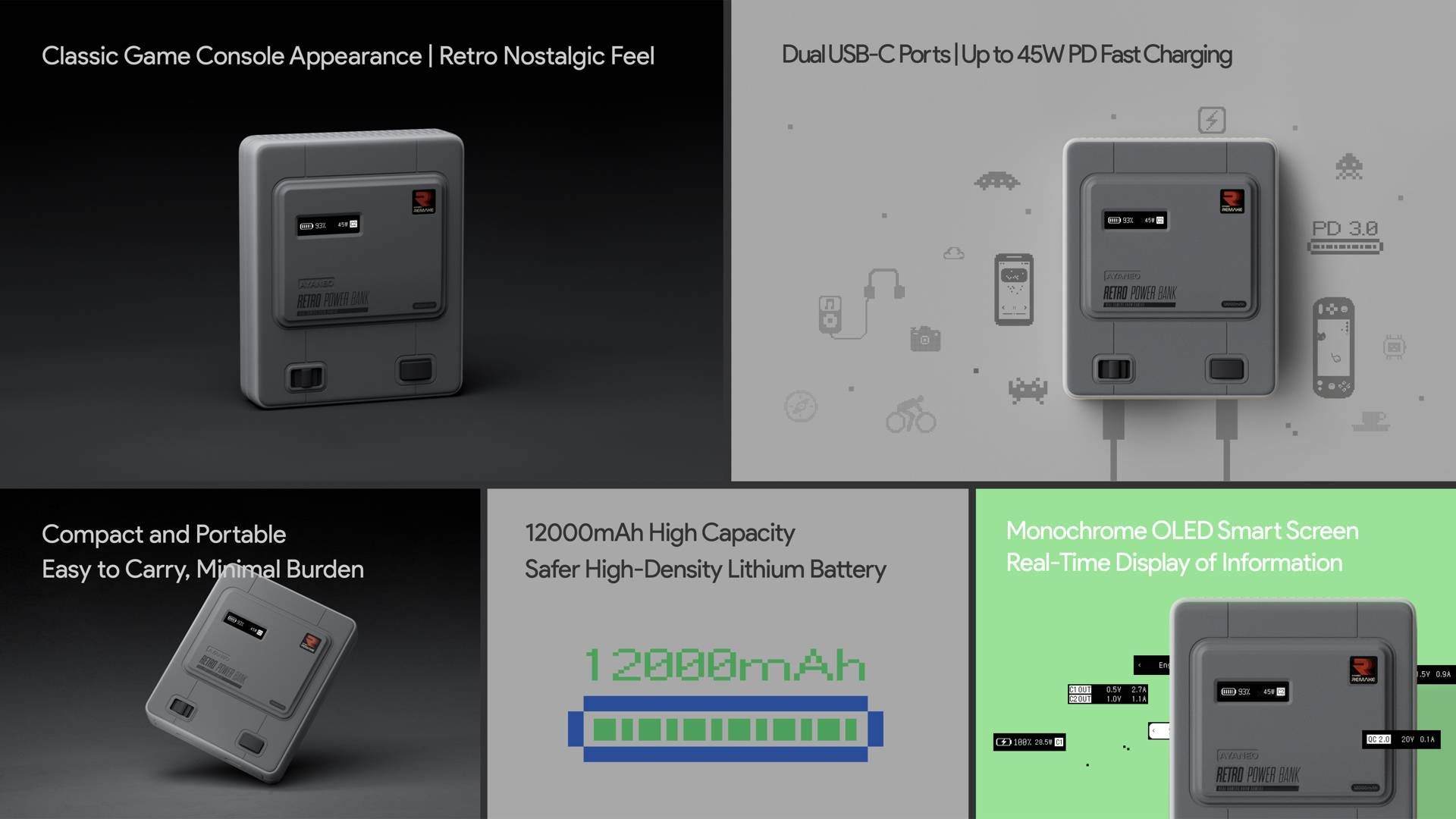 مشخصات و ویژگی‌های پاوربانک رترو آیانئو