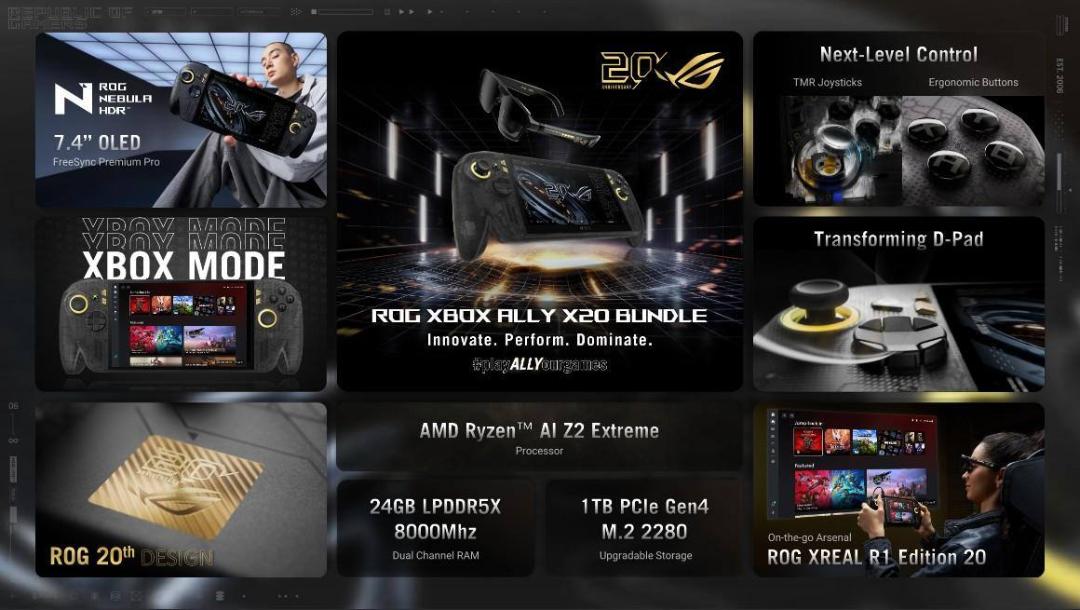 اینفوگرافی کنسول دستی ROG Ally X20