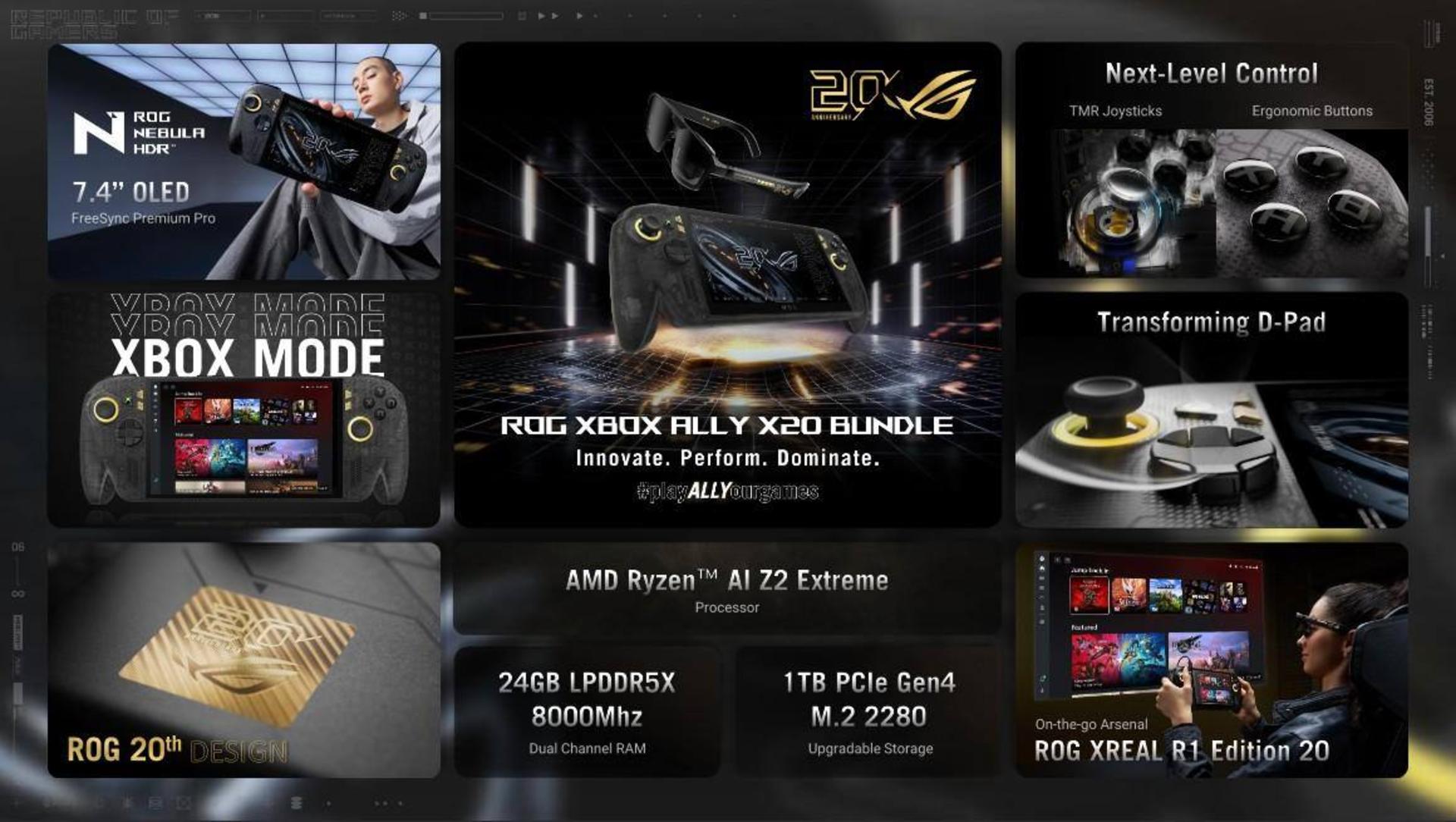 اینفوگرافی کنسول دستی ROG Ally X20