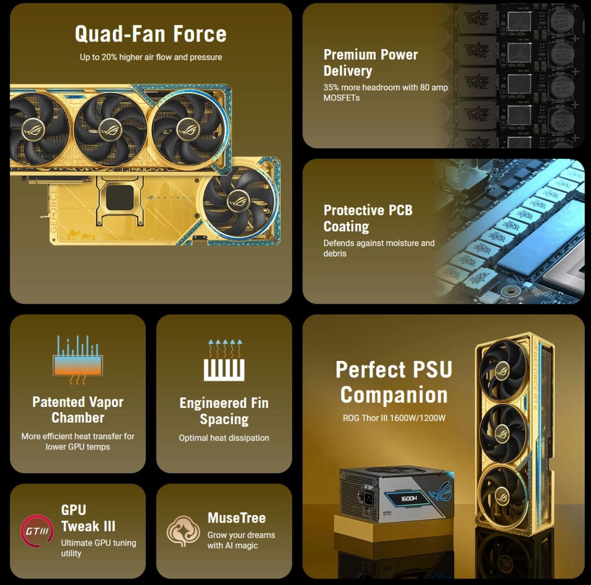 اینفوگرافی کارت گرافیک ایسوس ROG Astral GeForce RTX 5090 Dhahab OC Edition