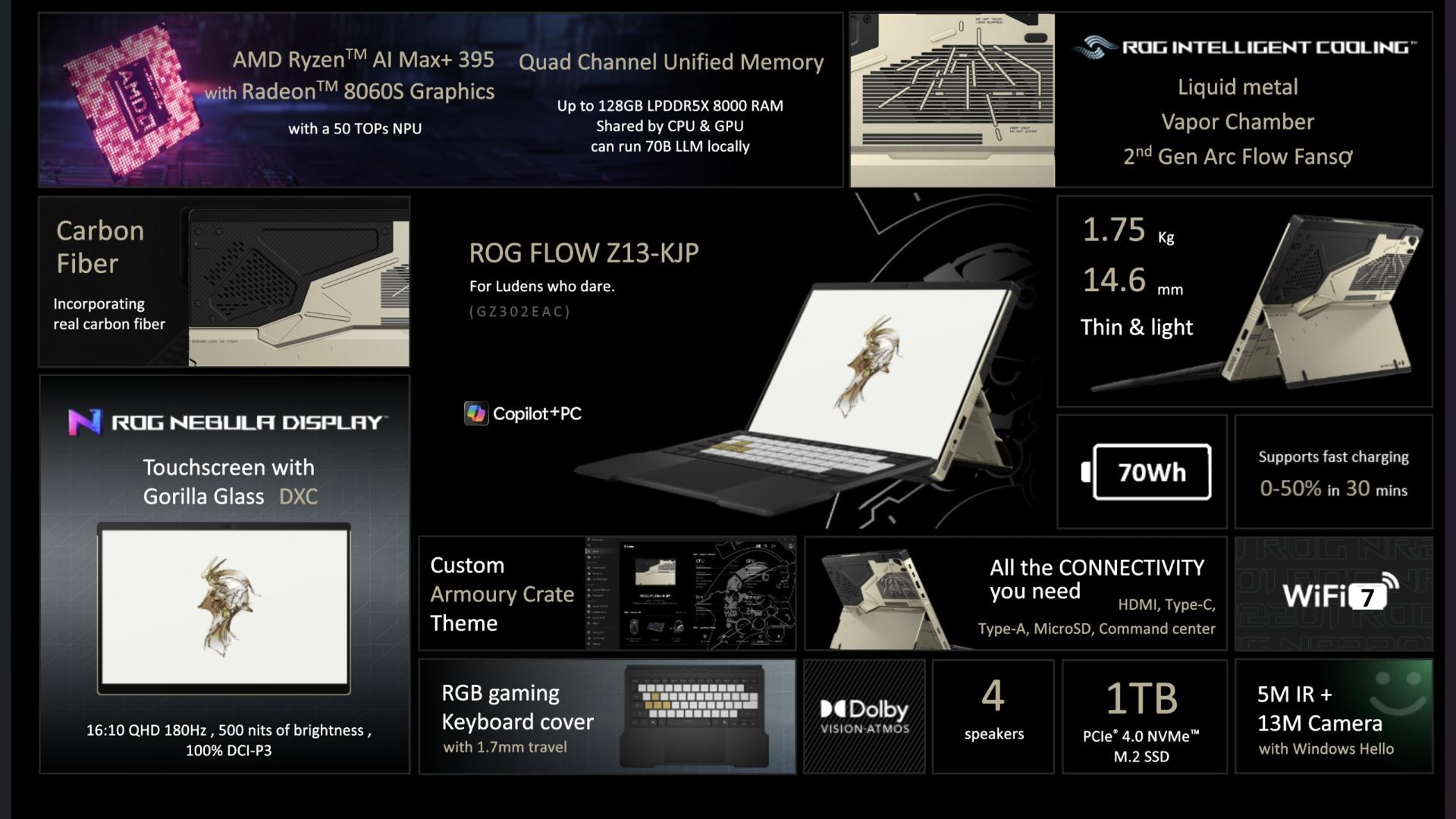 مشخصات لپ‌تاپ ایسوس ROG Flow Z13 2026