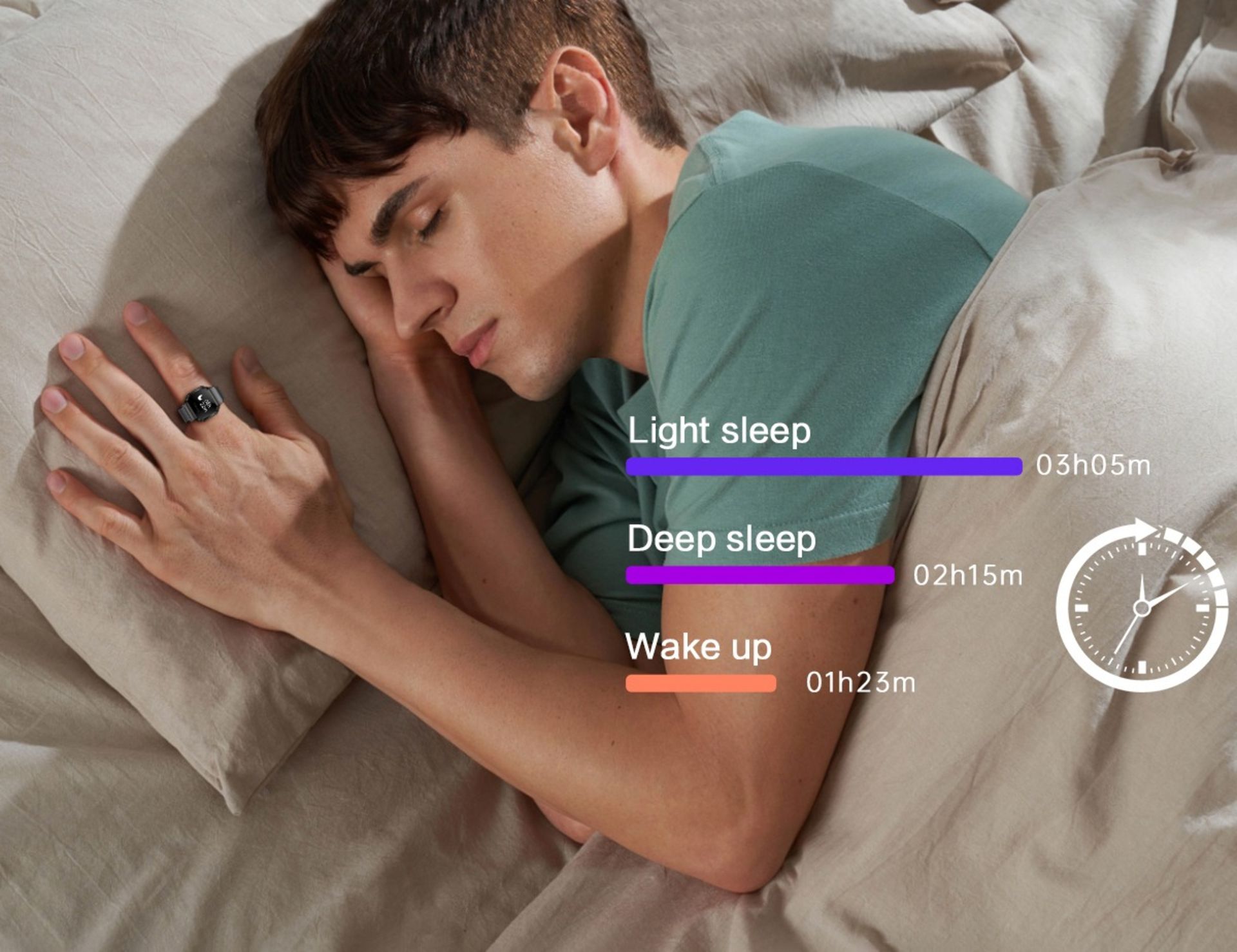 یک پسر جوان در تخت‌خواب با حلقه‌ی هوشمند راگبید فیوژن در دست