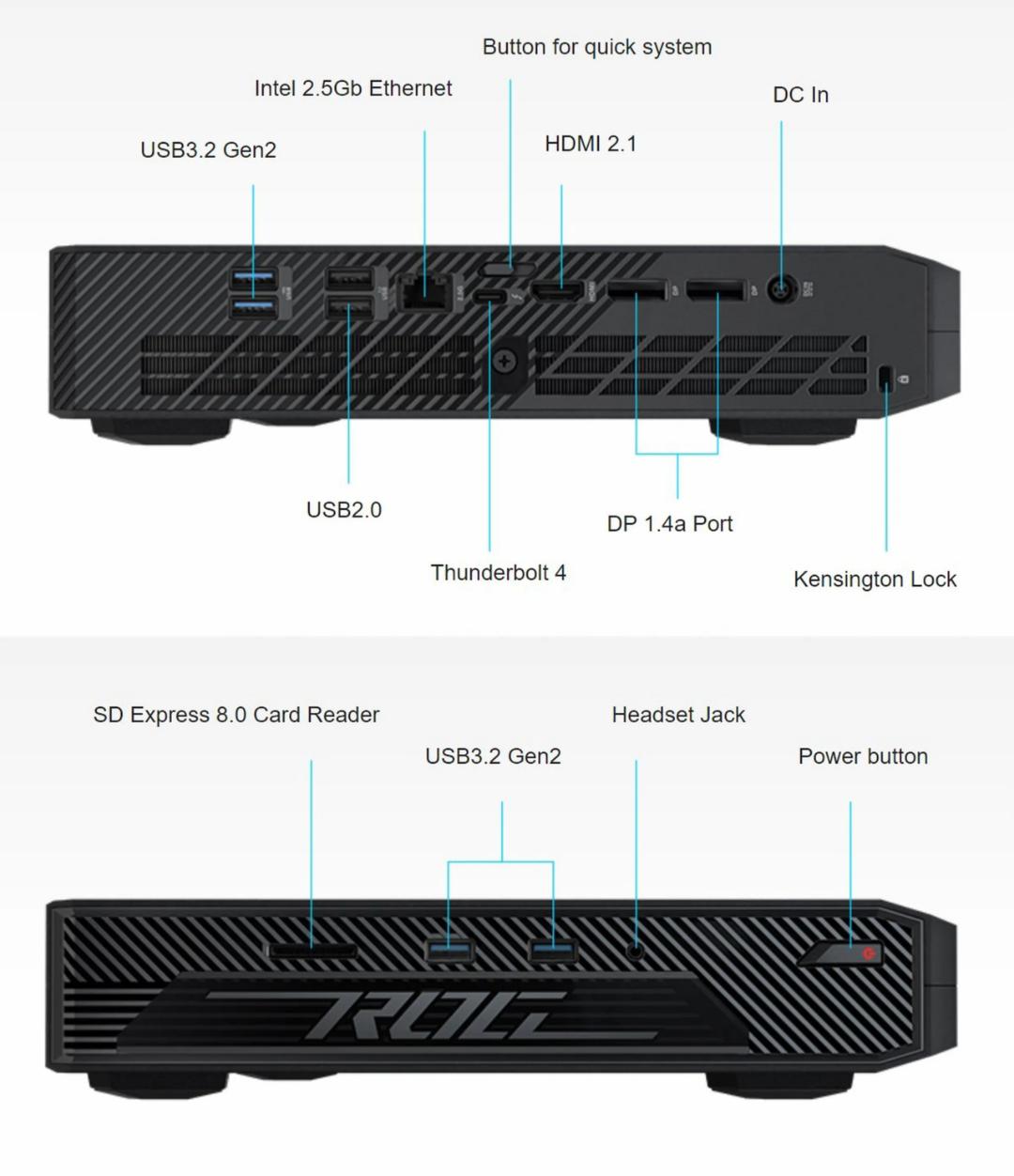 کیس ایسوس Rog NUC