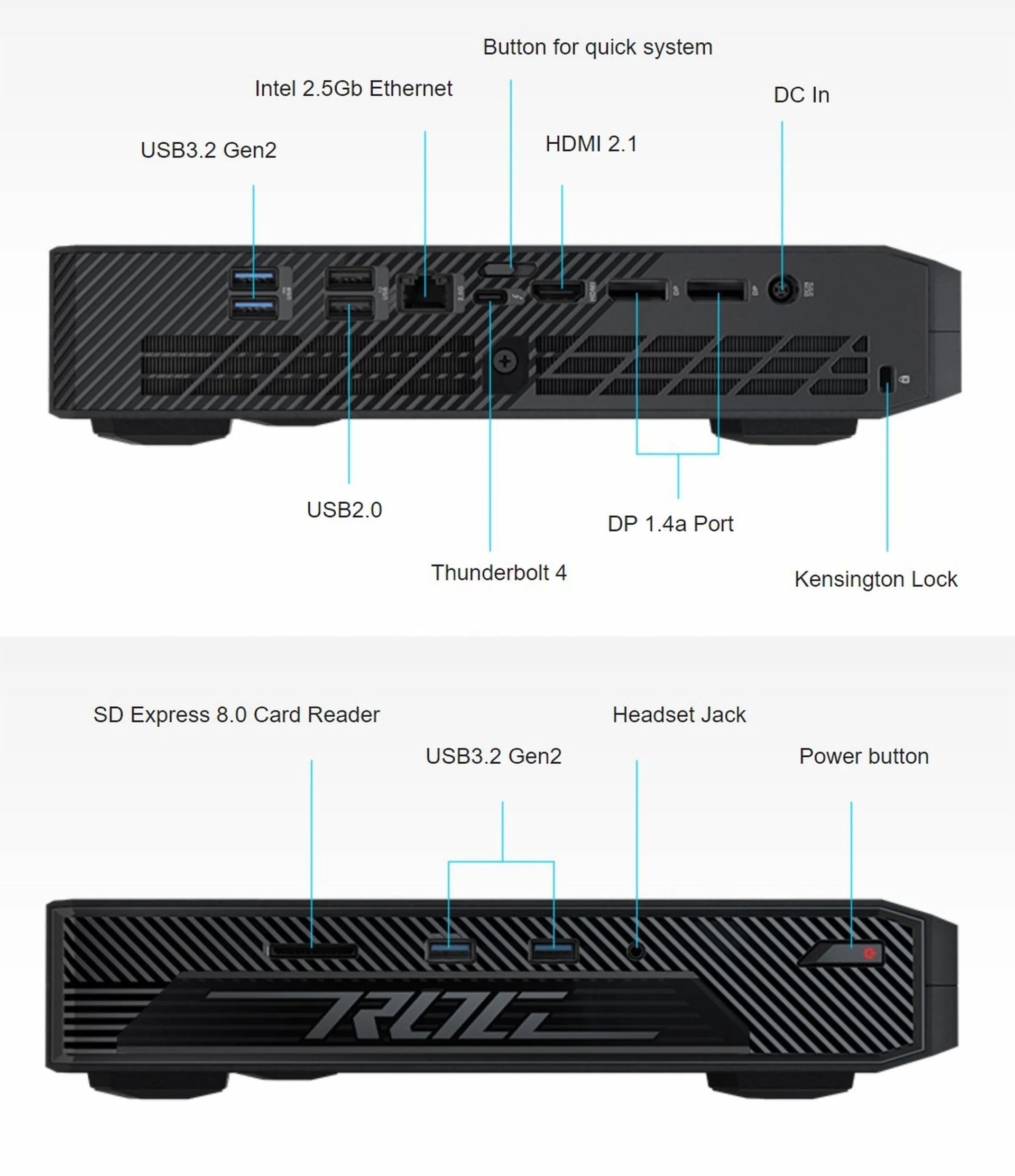 کیس ایسوس Rog NUC