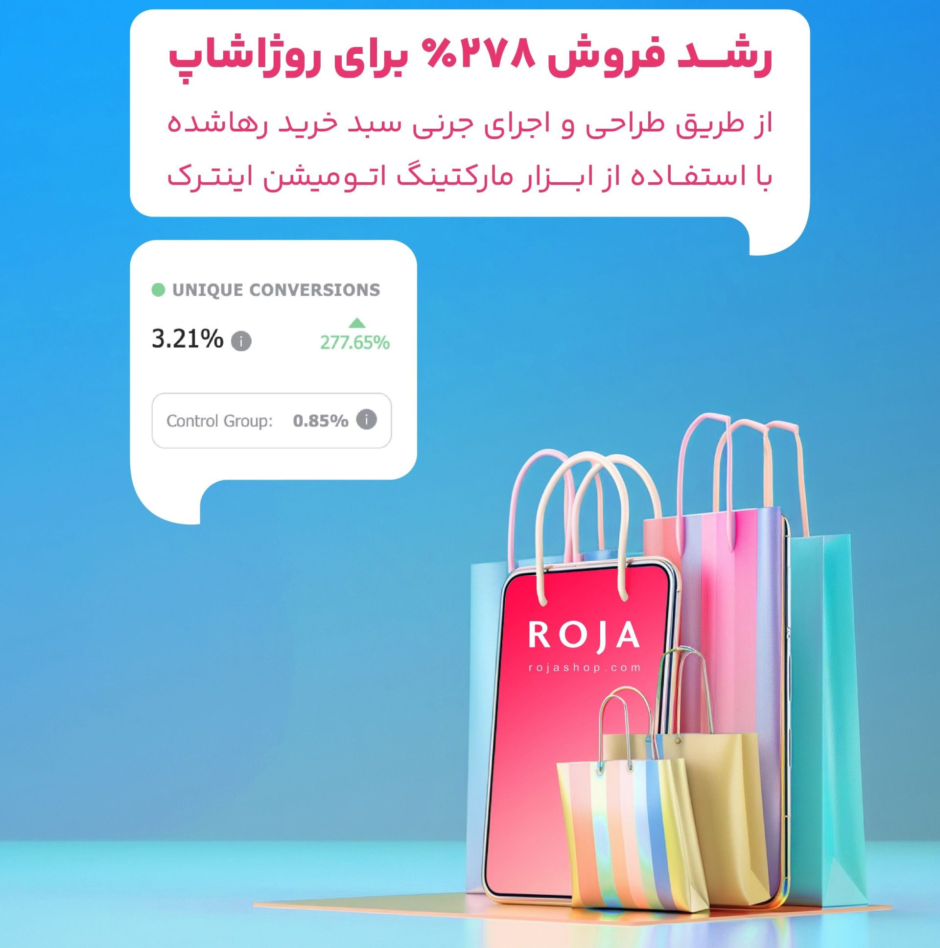 رشد فروش روژاشاپ