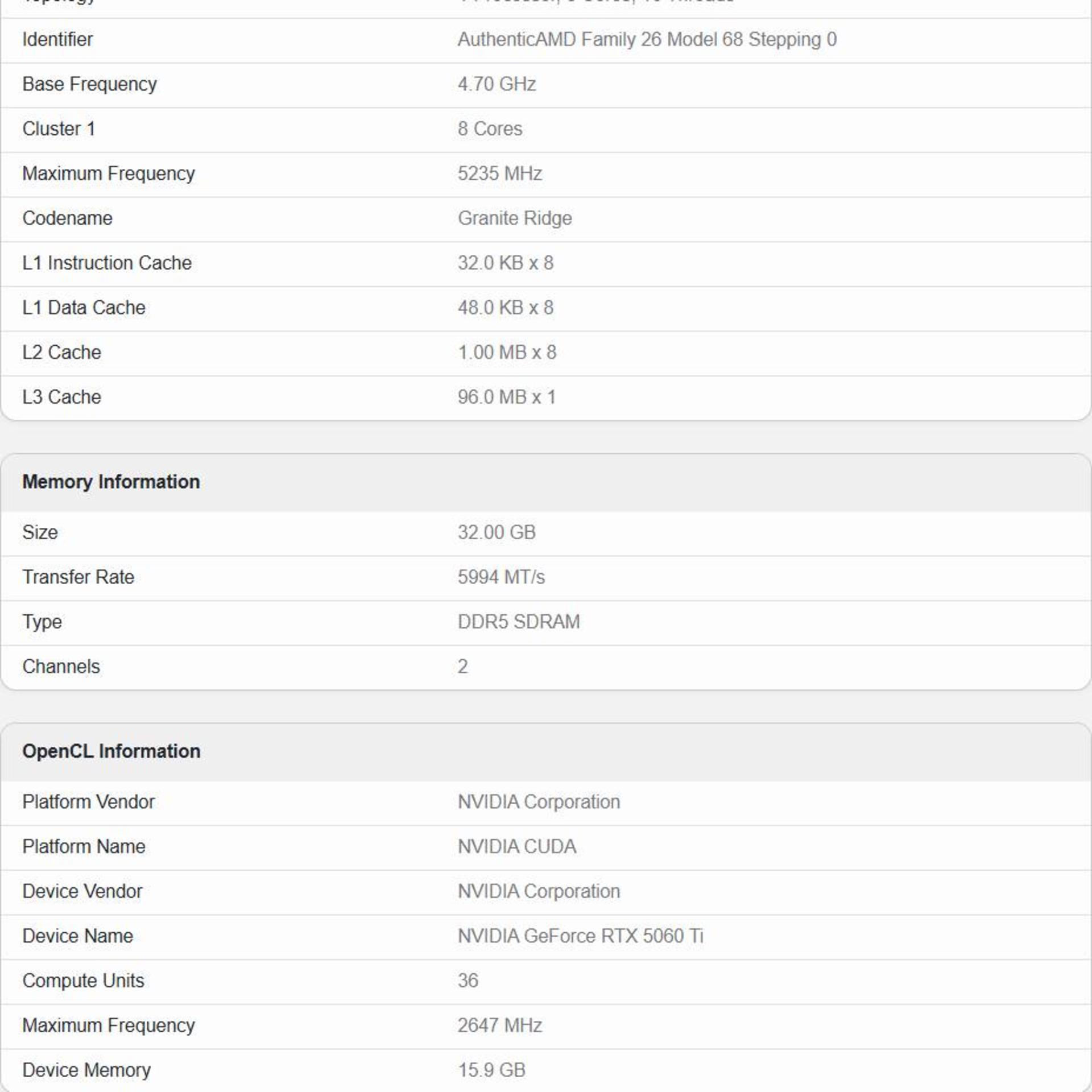 گیک بنچ کارت گرافیک RTX 5060 Ti انویدیا