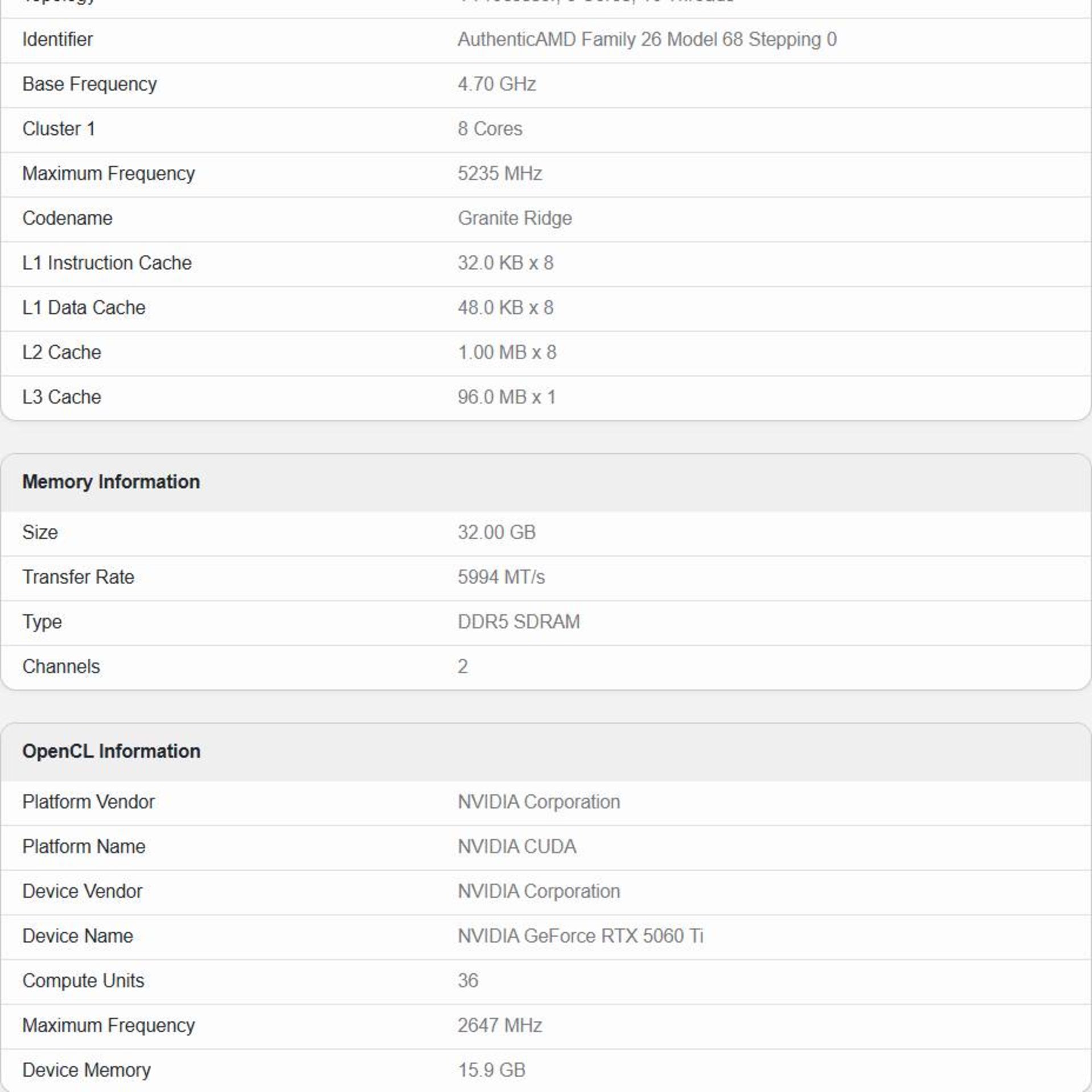 گیک بنچ کارت گرافیک RTX 5060 Ti انویدیا
