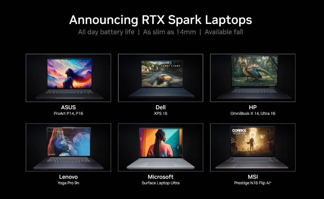 لپ‌تاپ‌های مجهز به پردازنده RTX Spark